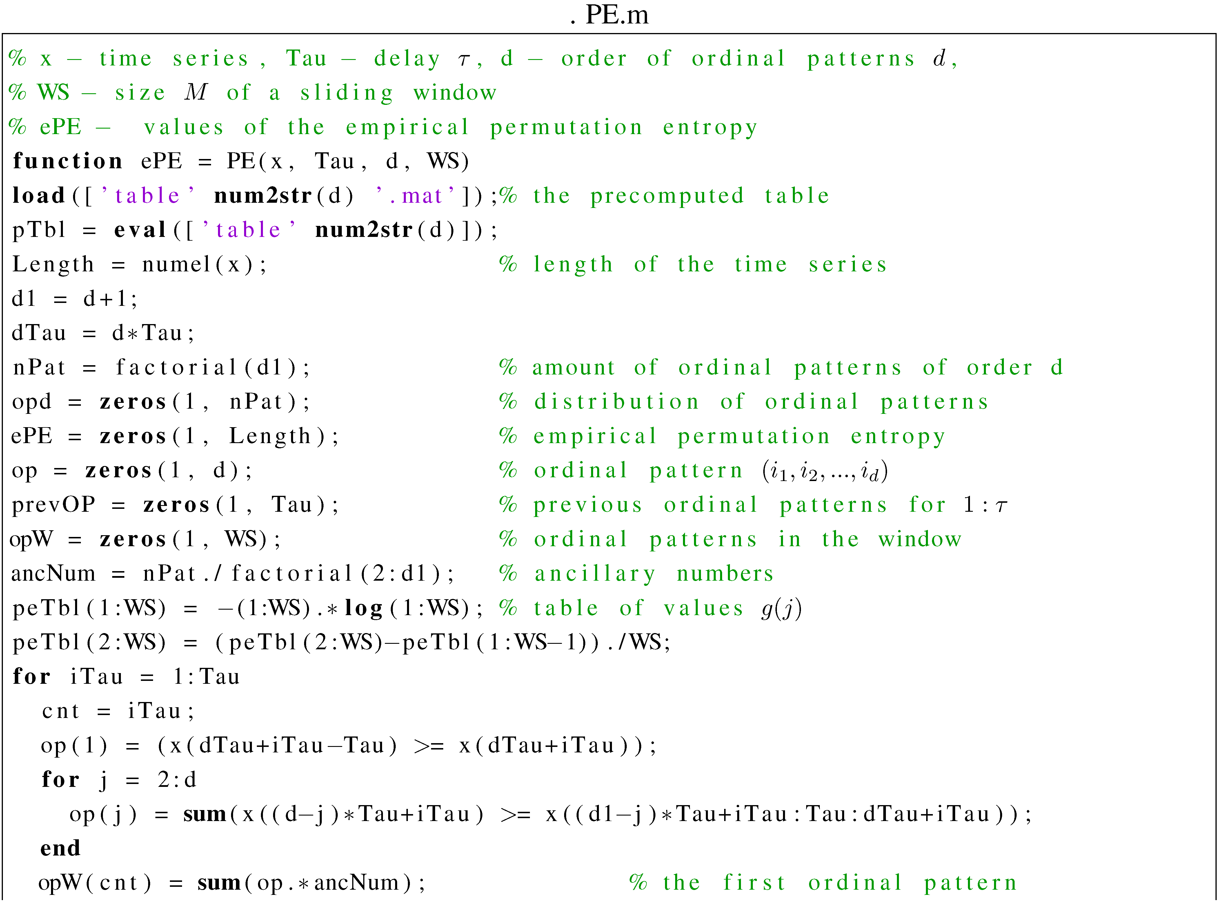 Entropy 15 04392 i032
