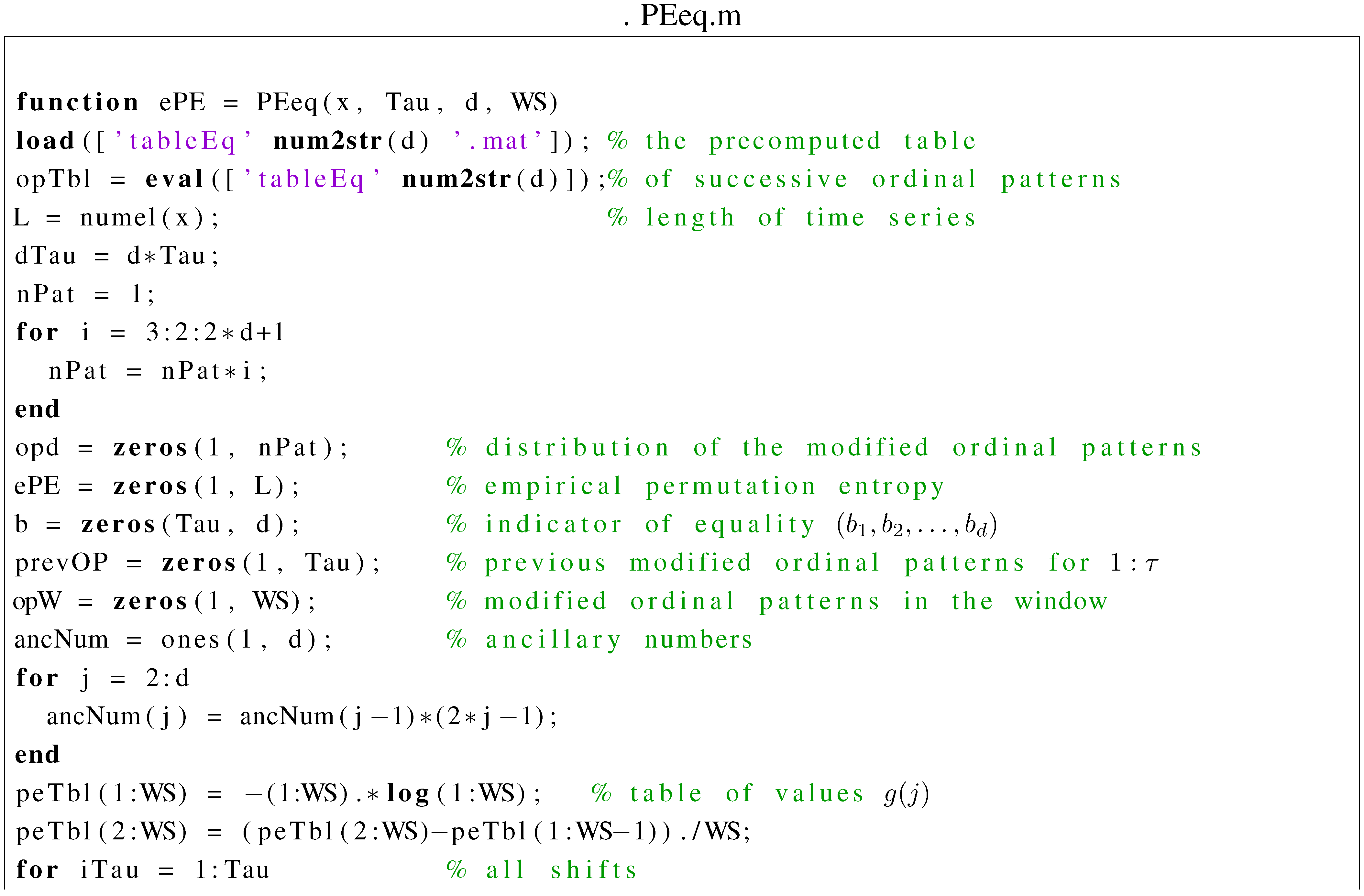 Entropy 15 04392 i036