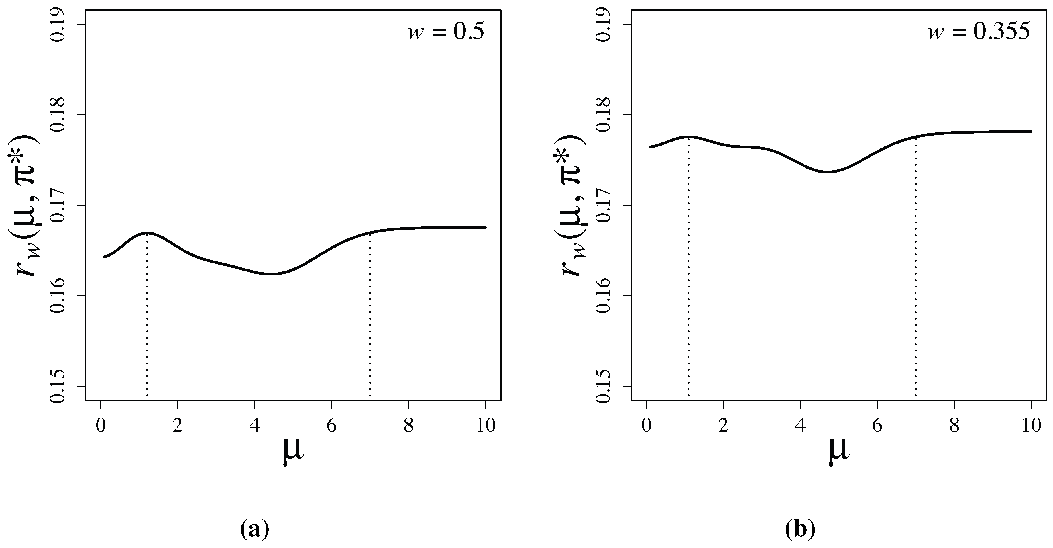 Entropy 15 04416 g002 1024