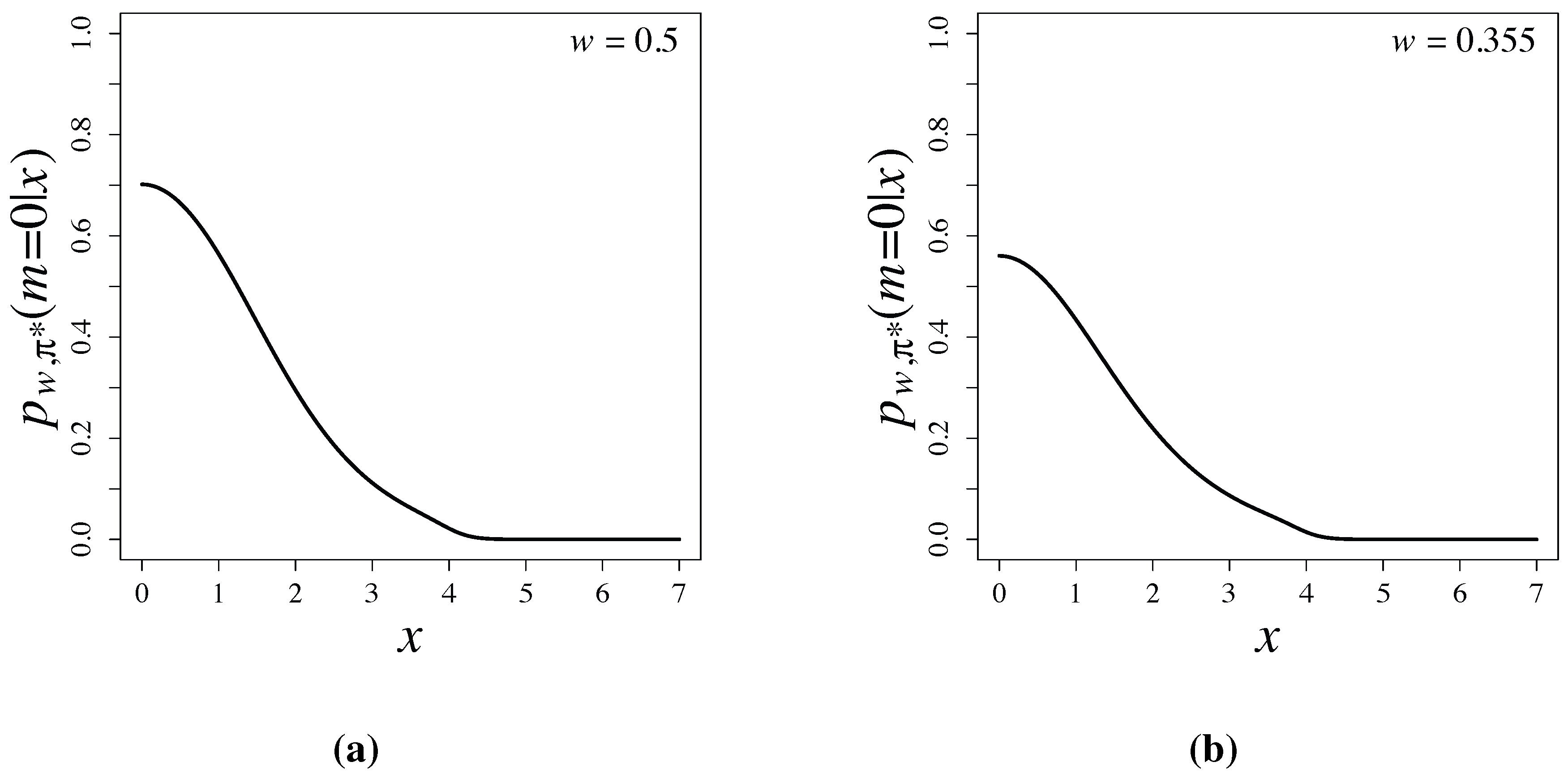 Entropy 15 04416 g003 1024