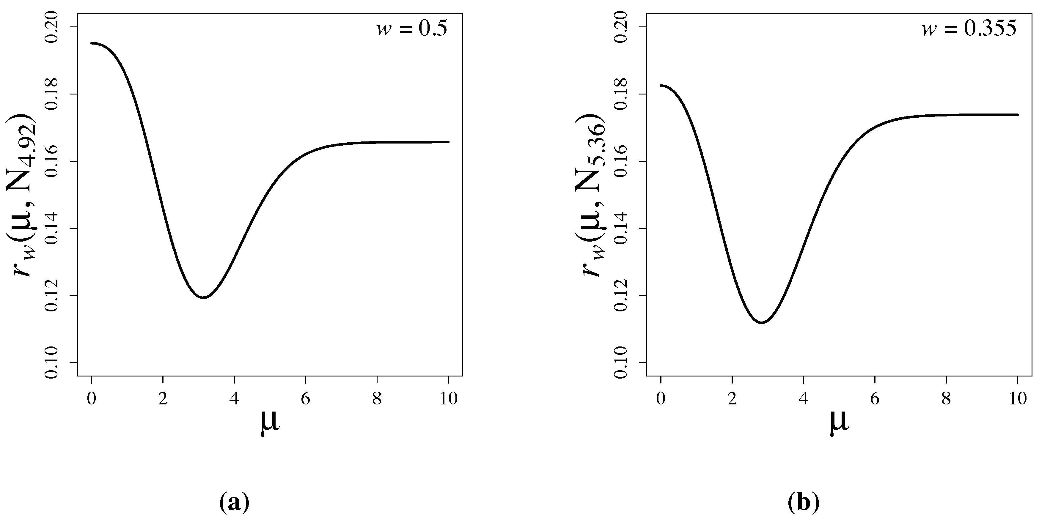 Entropy 15 04416 g004 1024