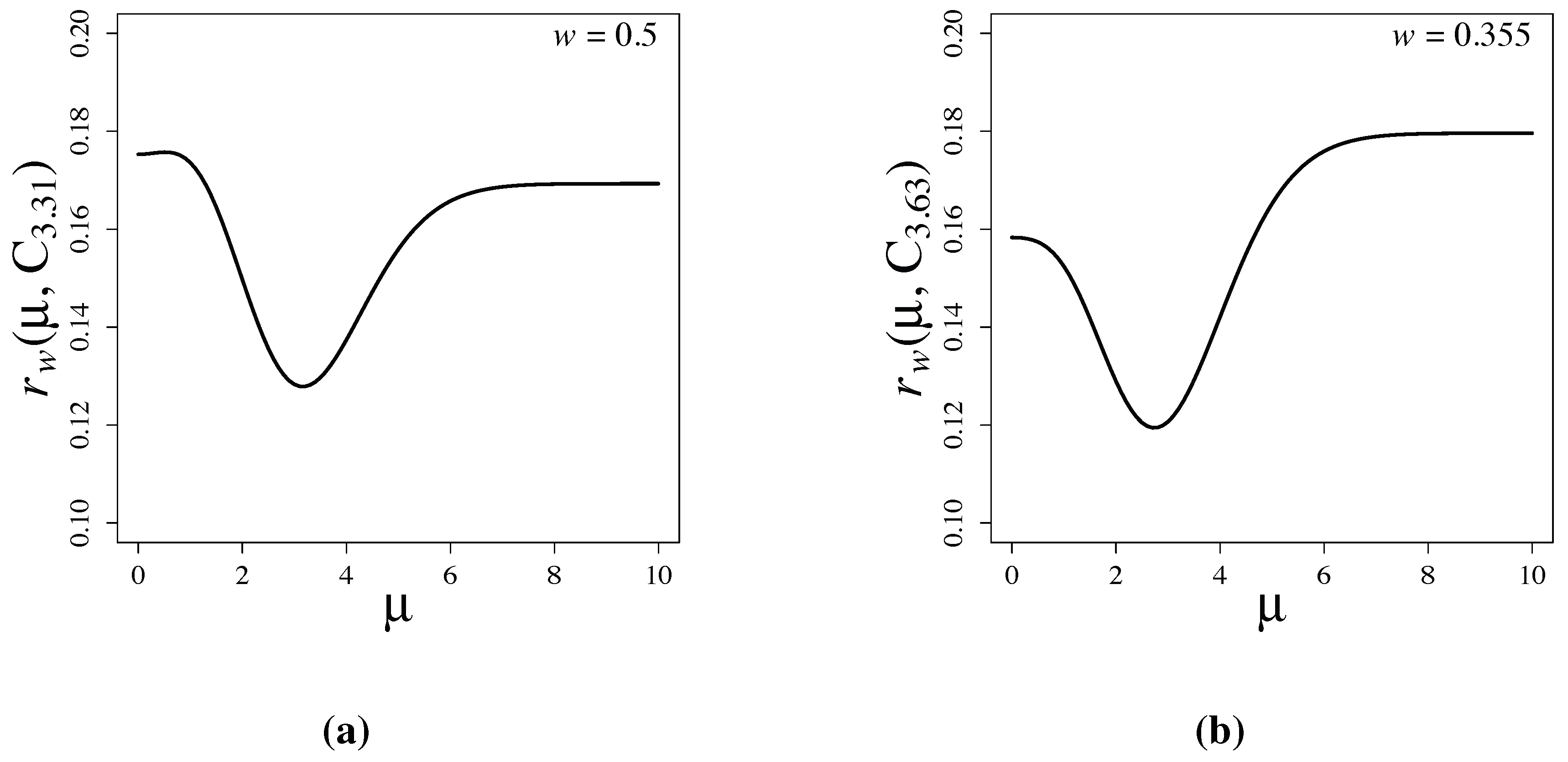 Entropy 15 04416 g005 1024