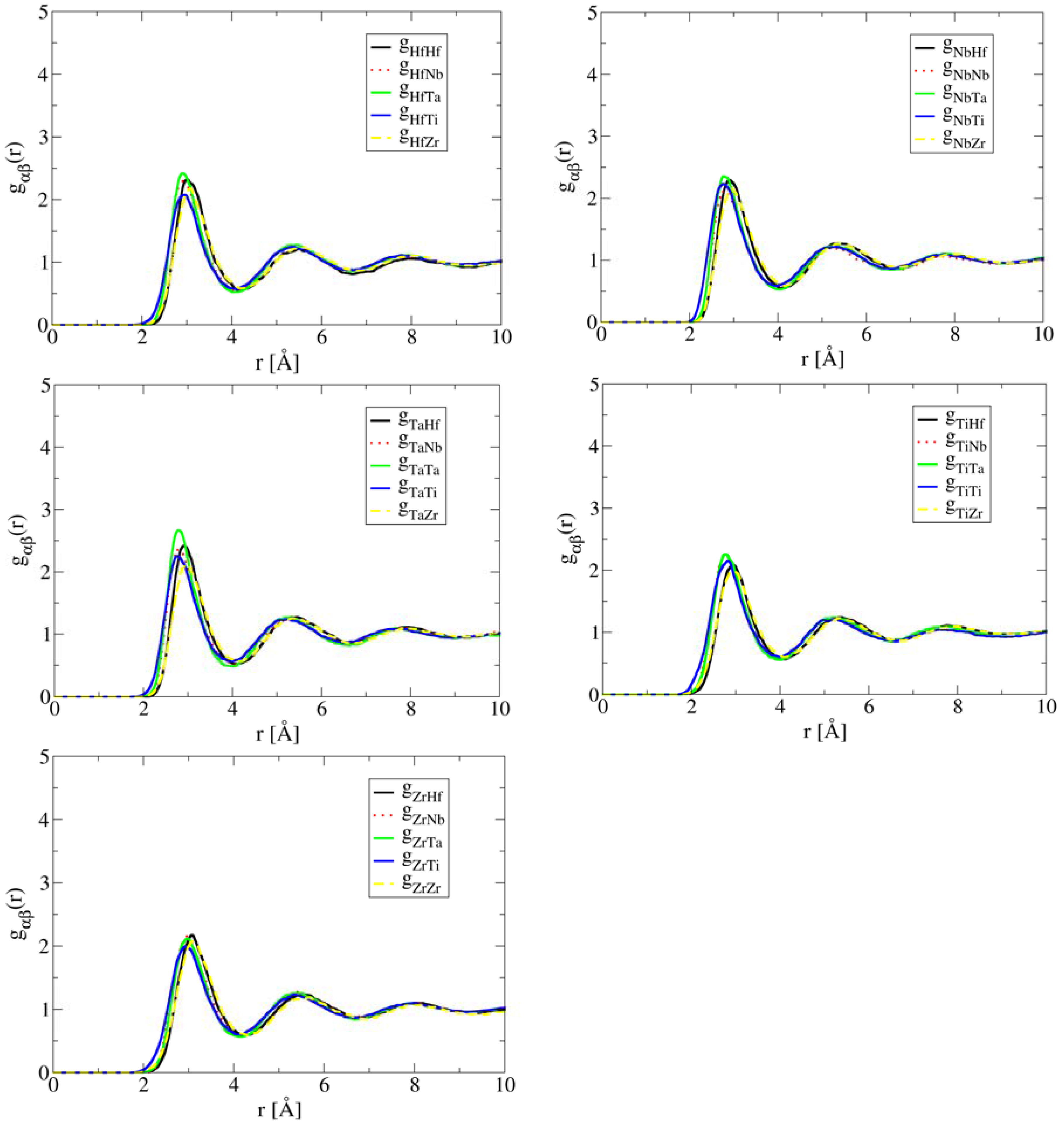 Entropy 15 04504 g002 1024