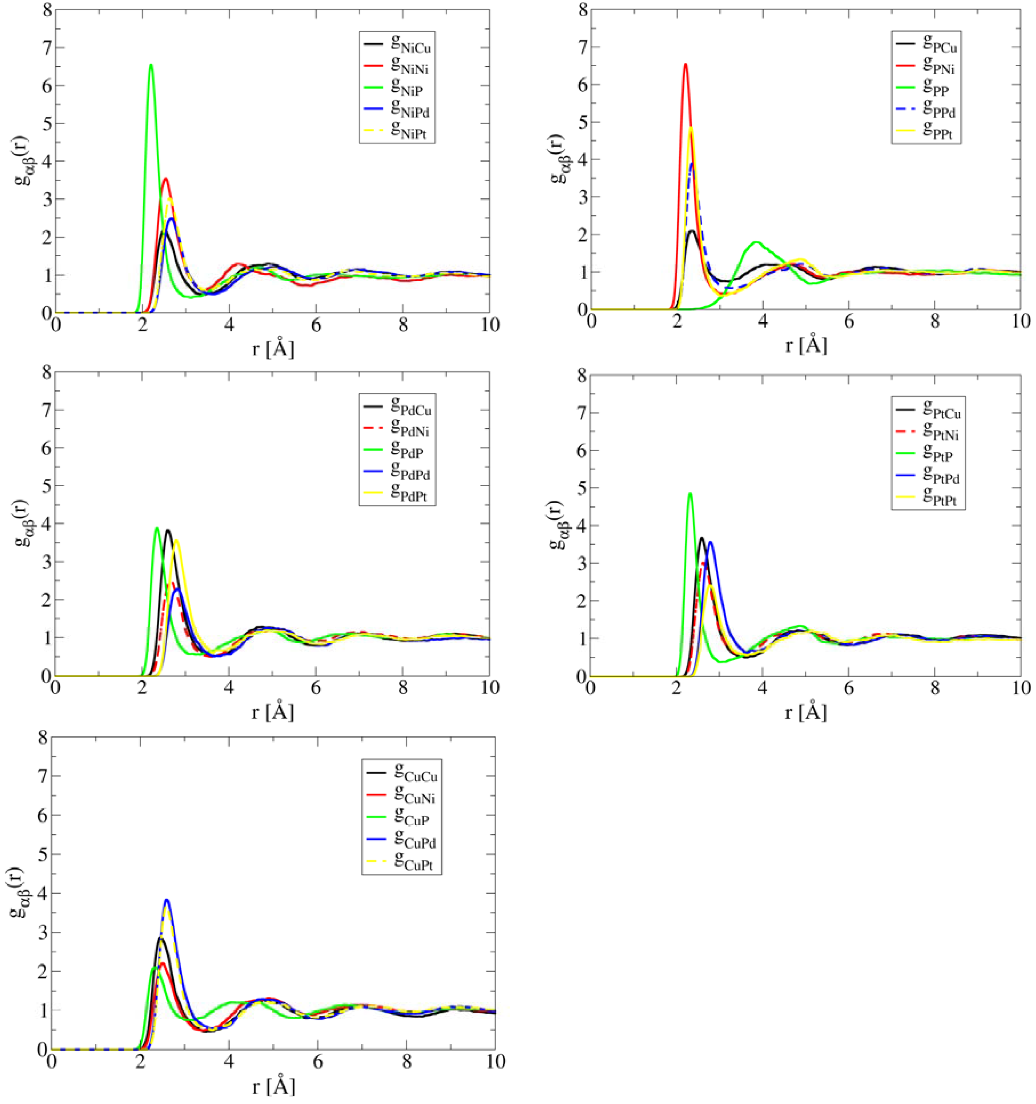 Entropy 15 04504 g003 1024