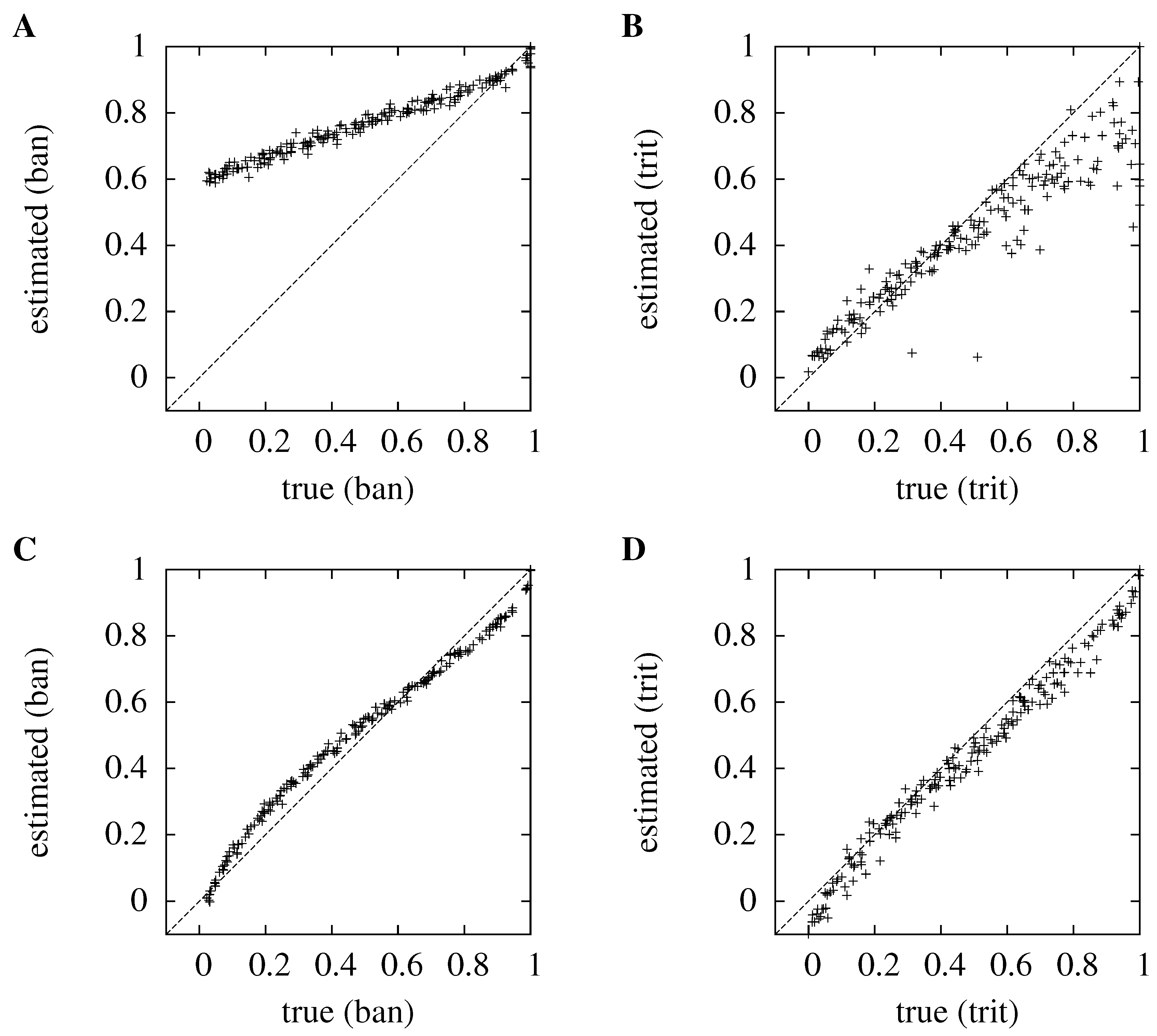 Entropy 15 04540 g002 1024