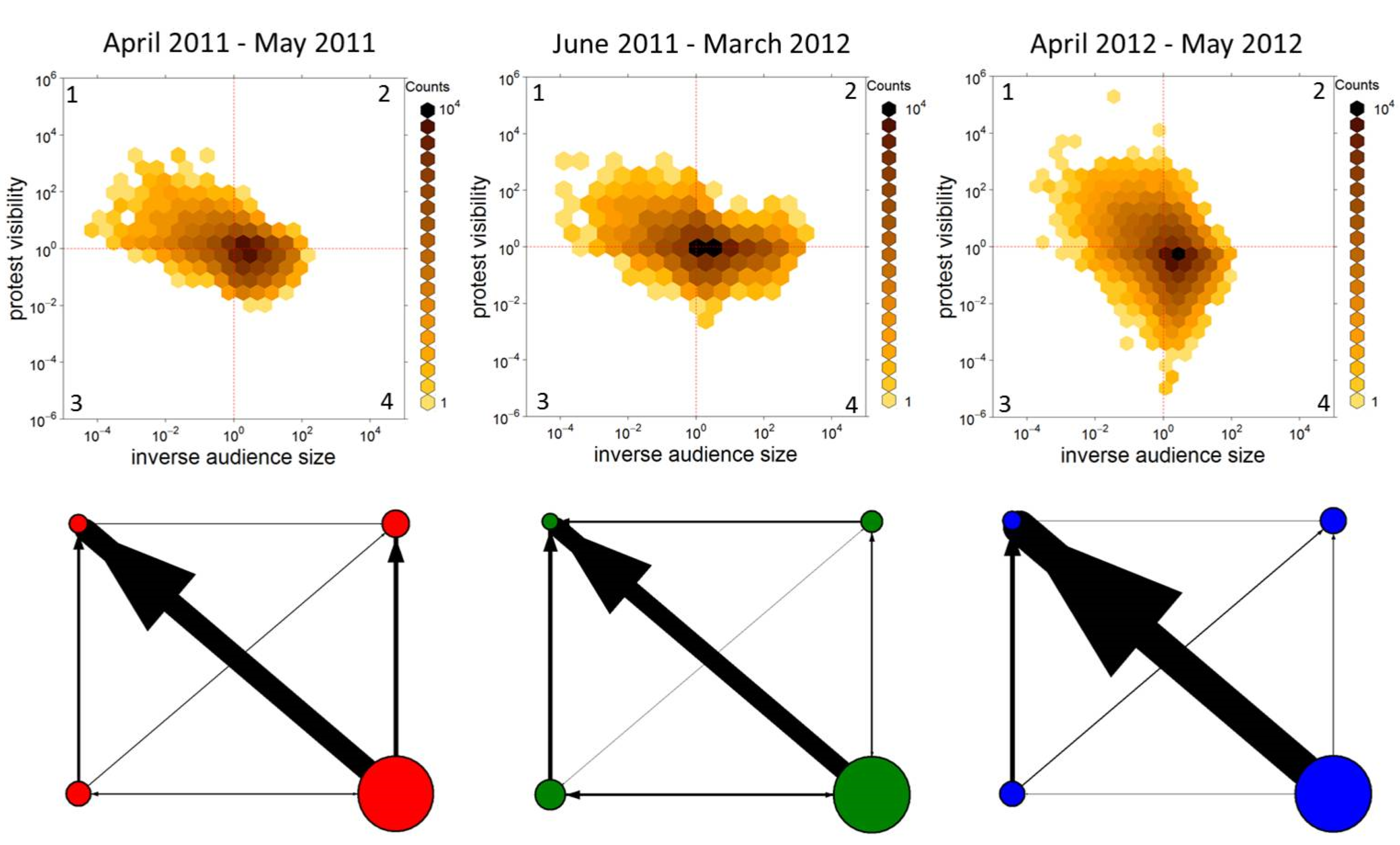 Entropy 15 04553 g004 1024