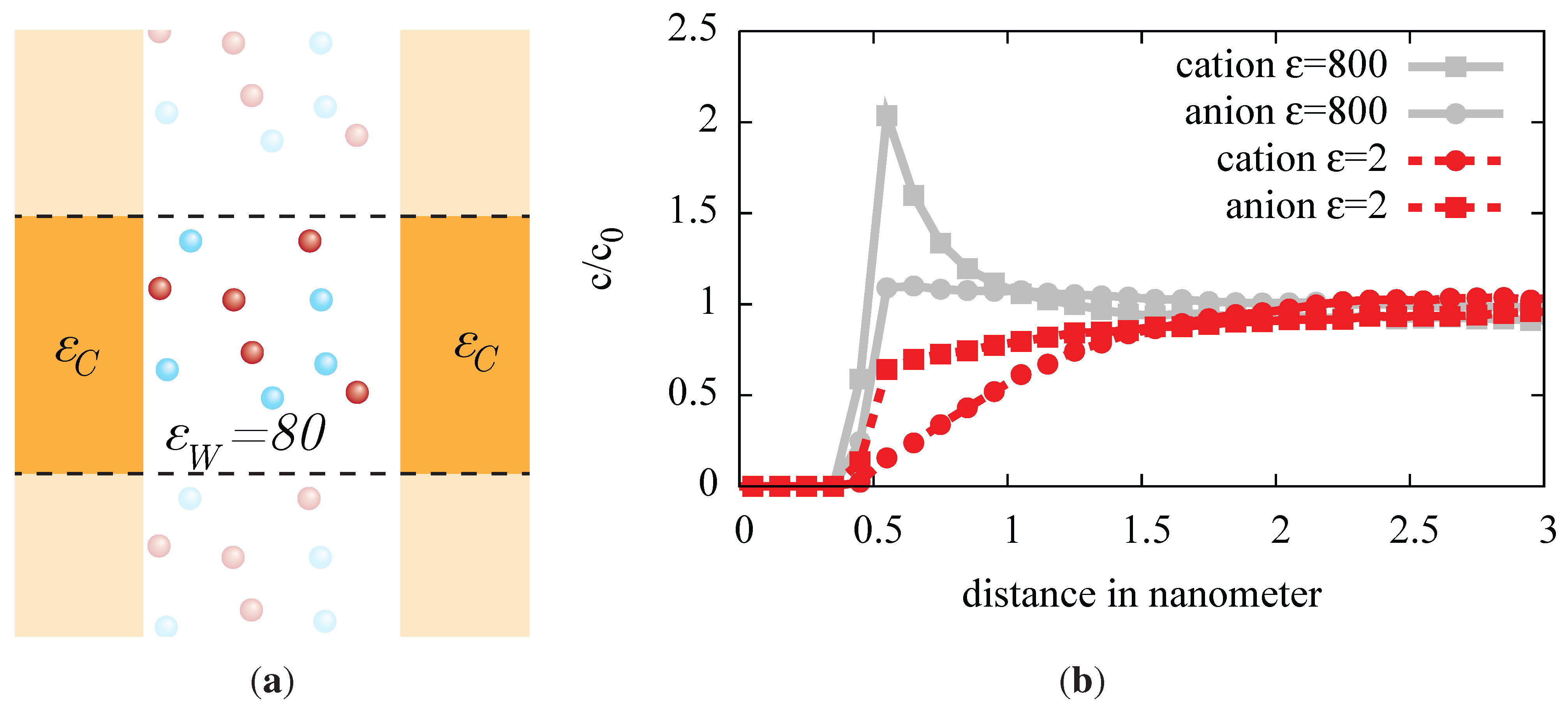 Entropy 15 04569 g002 1024