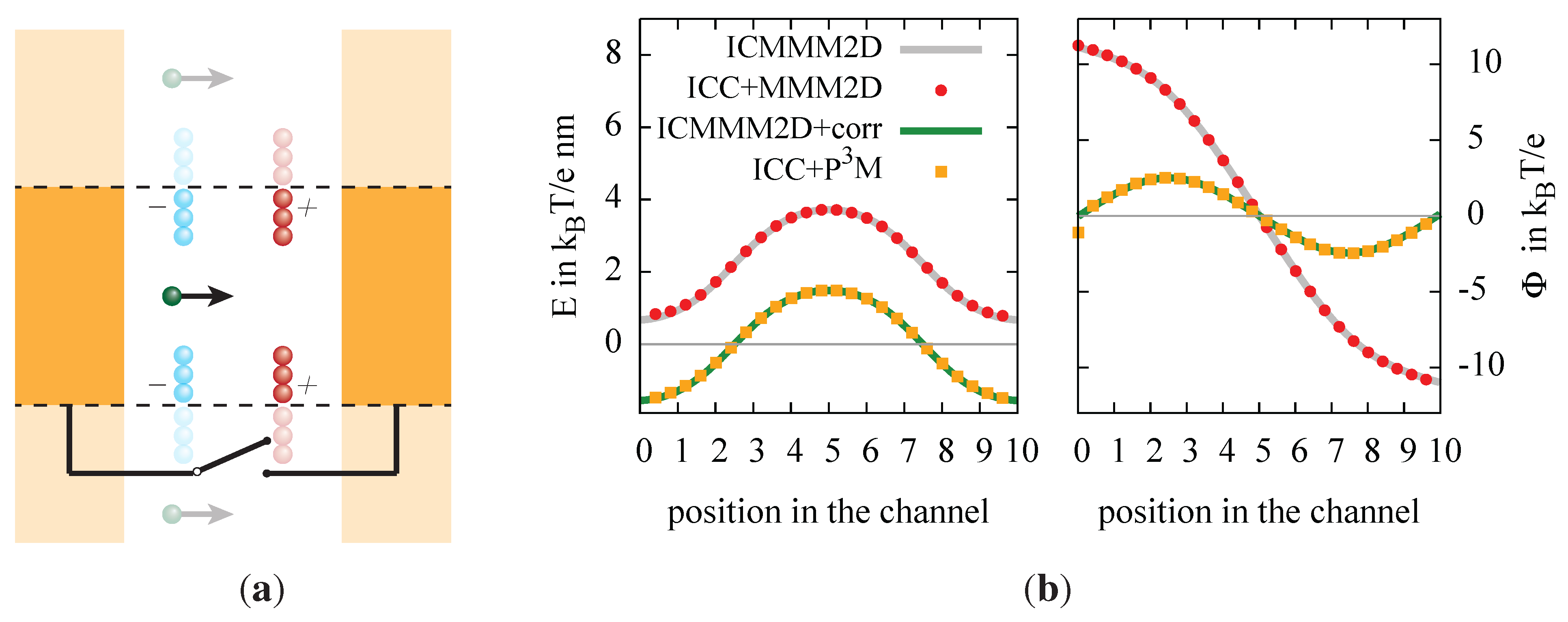 Entropy 15 04569 g005 1024