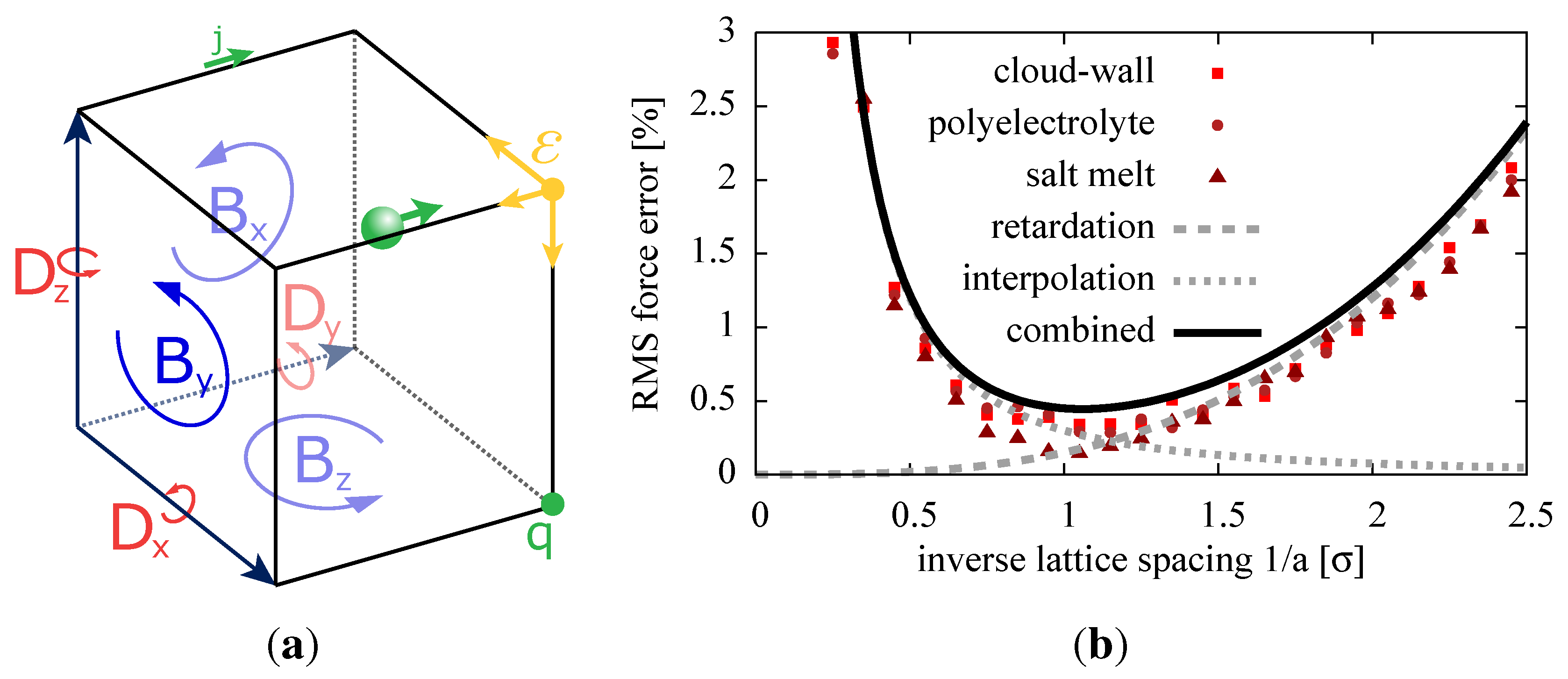 Entropy 15 04569 g006 1024
