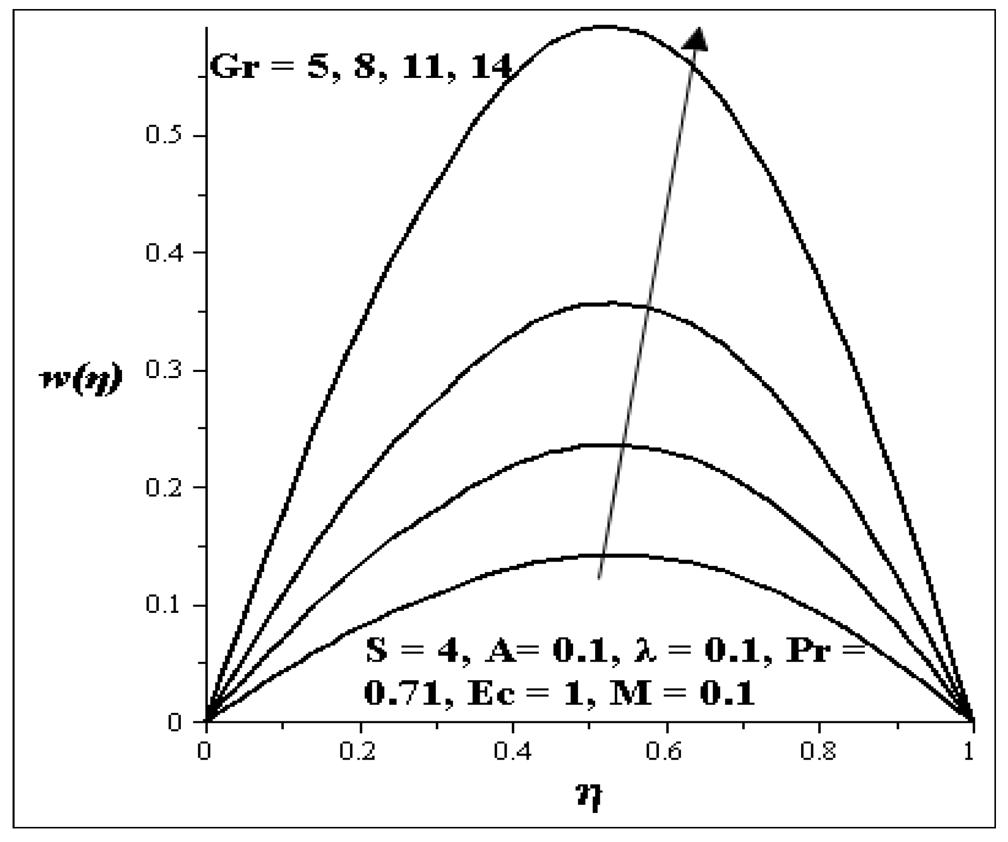 Entropy 15 04589 g002