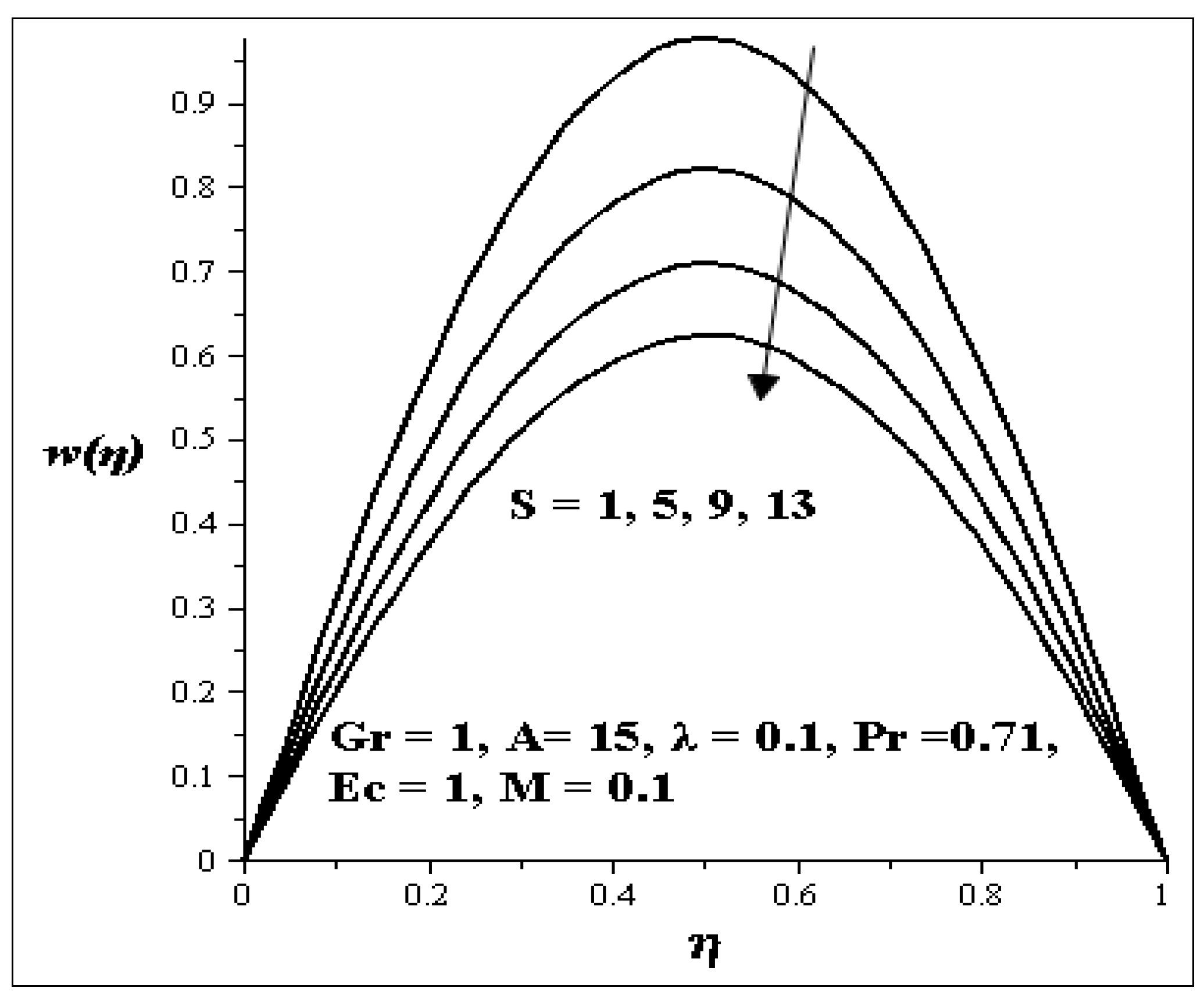 Entropy 15 04589 g003