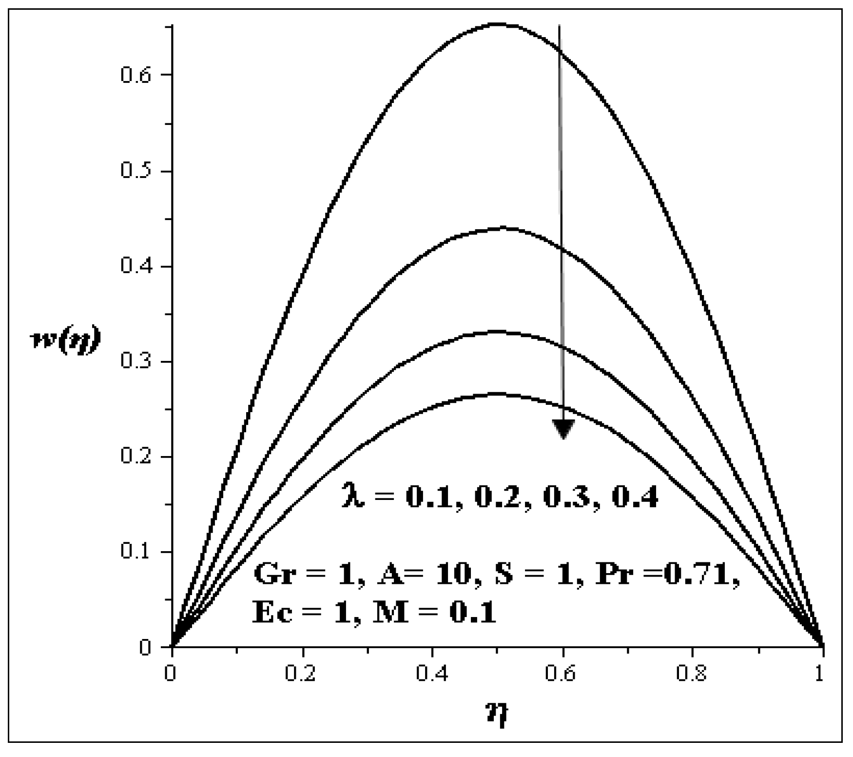 Entropy 15 04589 g004