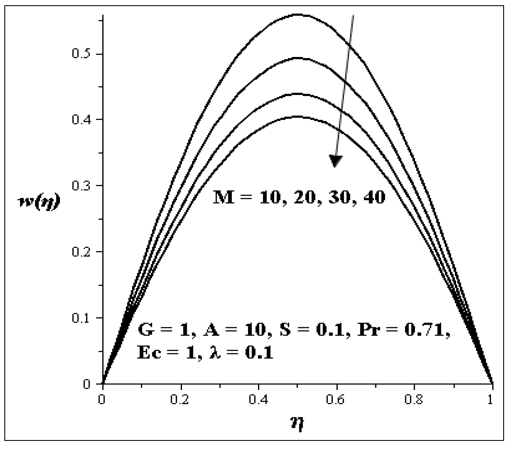 Entropy 15 04589 g006