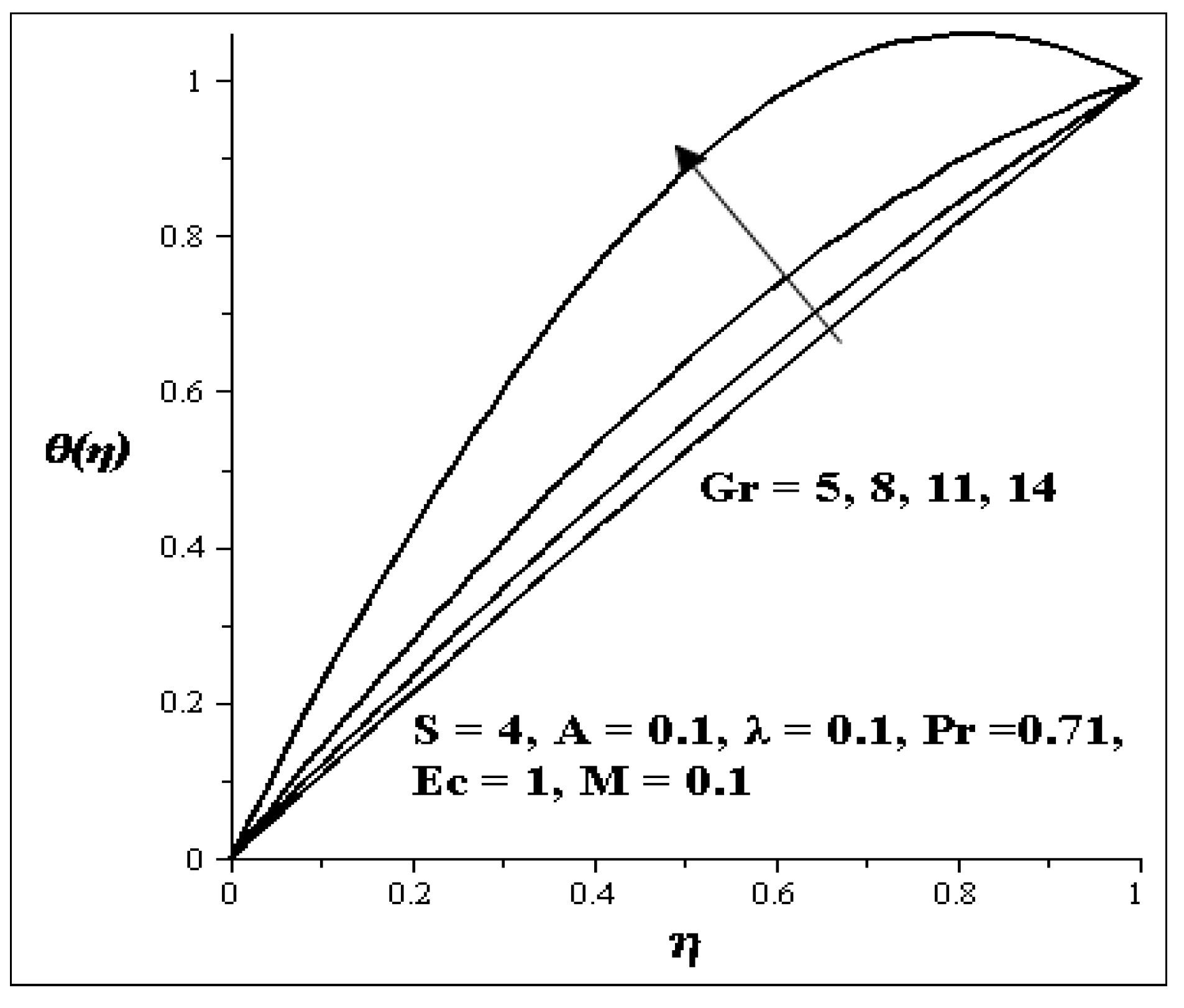 Entropy 15 04589 g008
