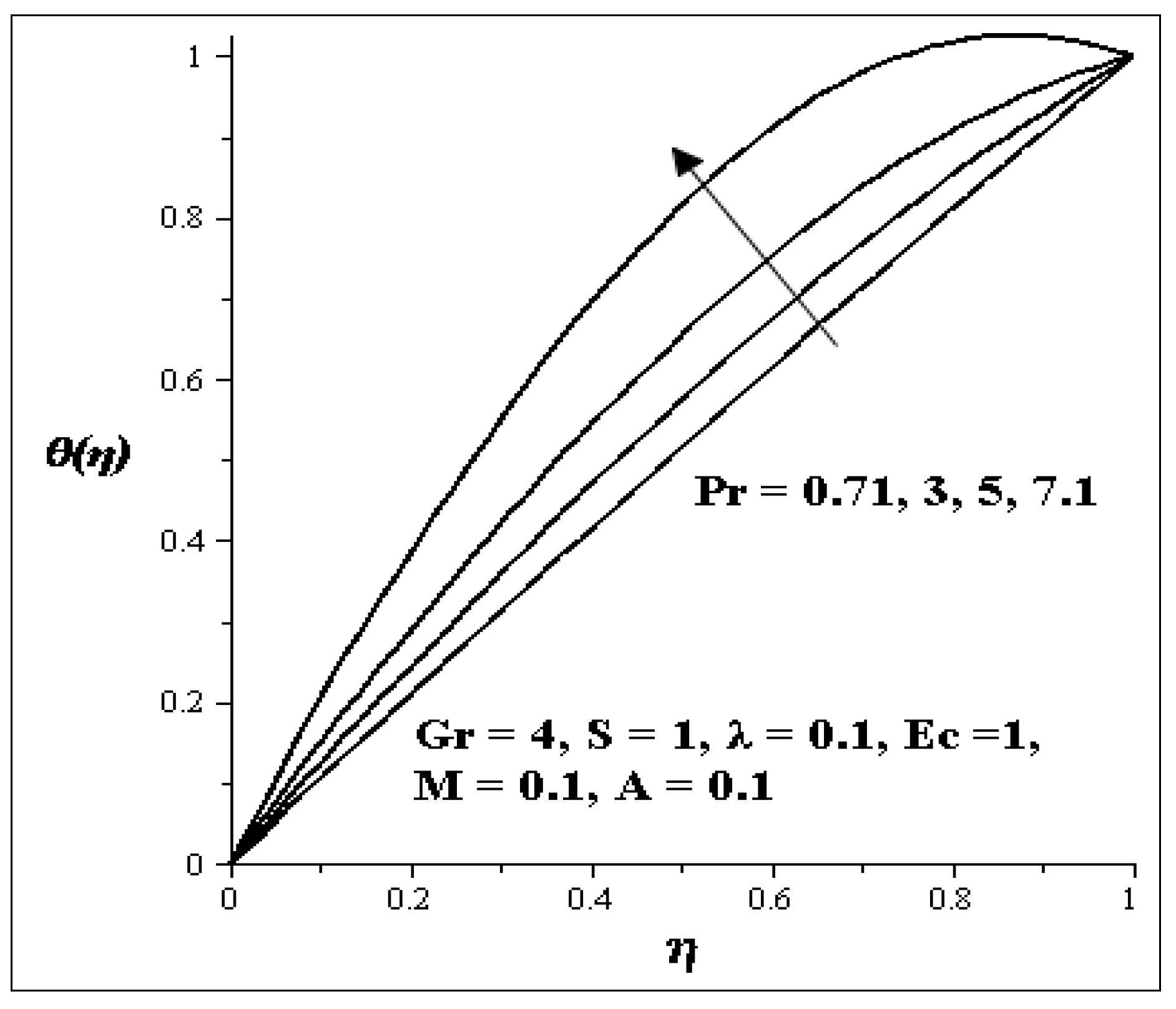 Entropy 15 04589 g011