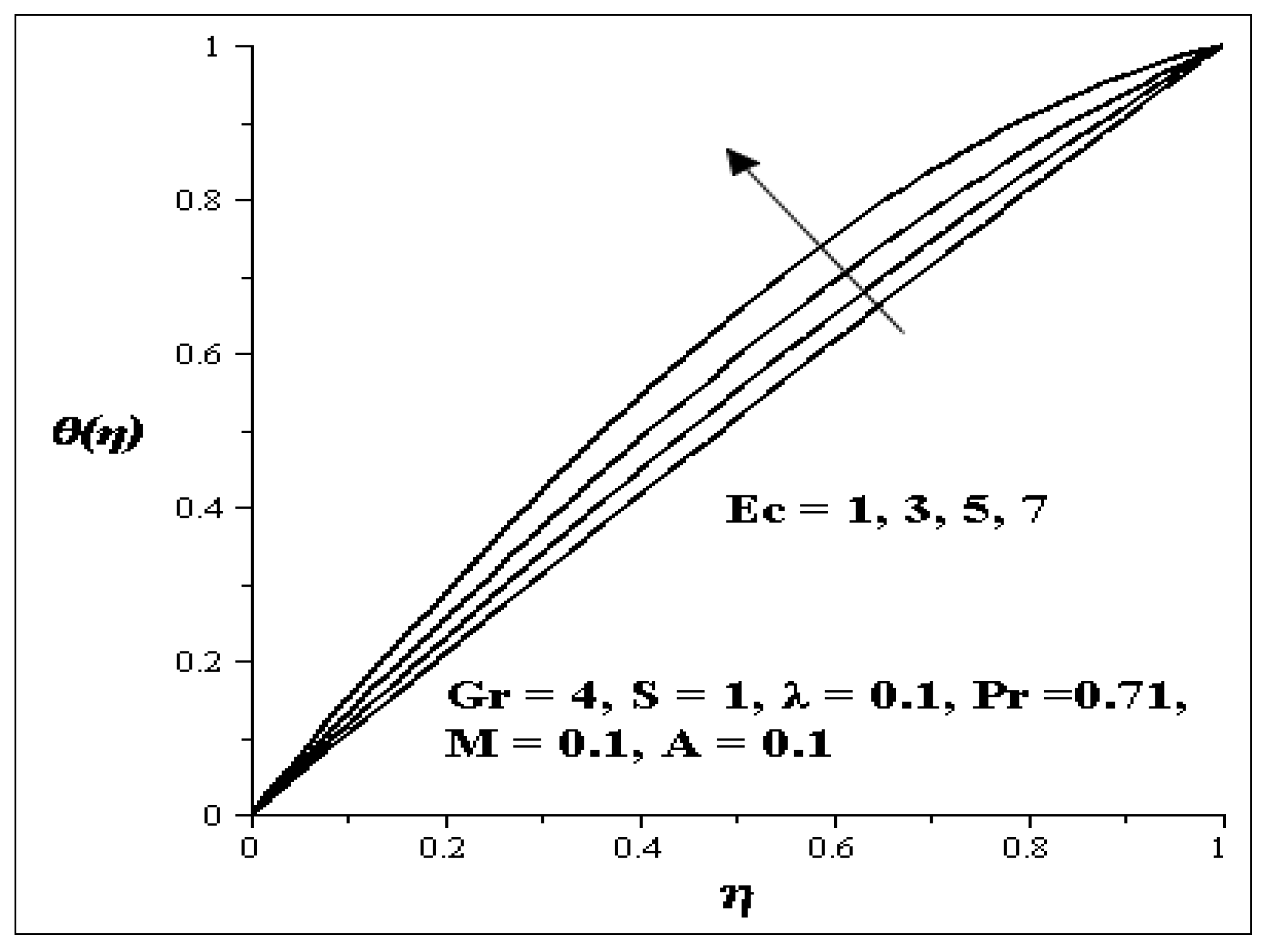 Entropy 15 04589 g012