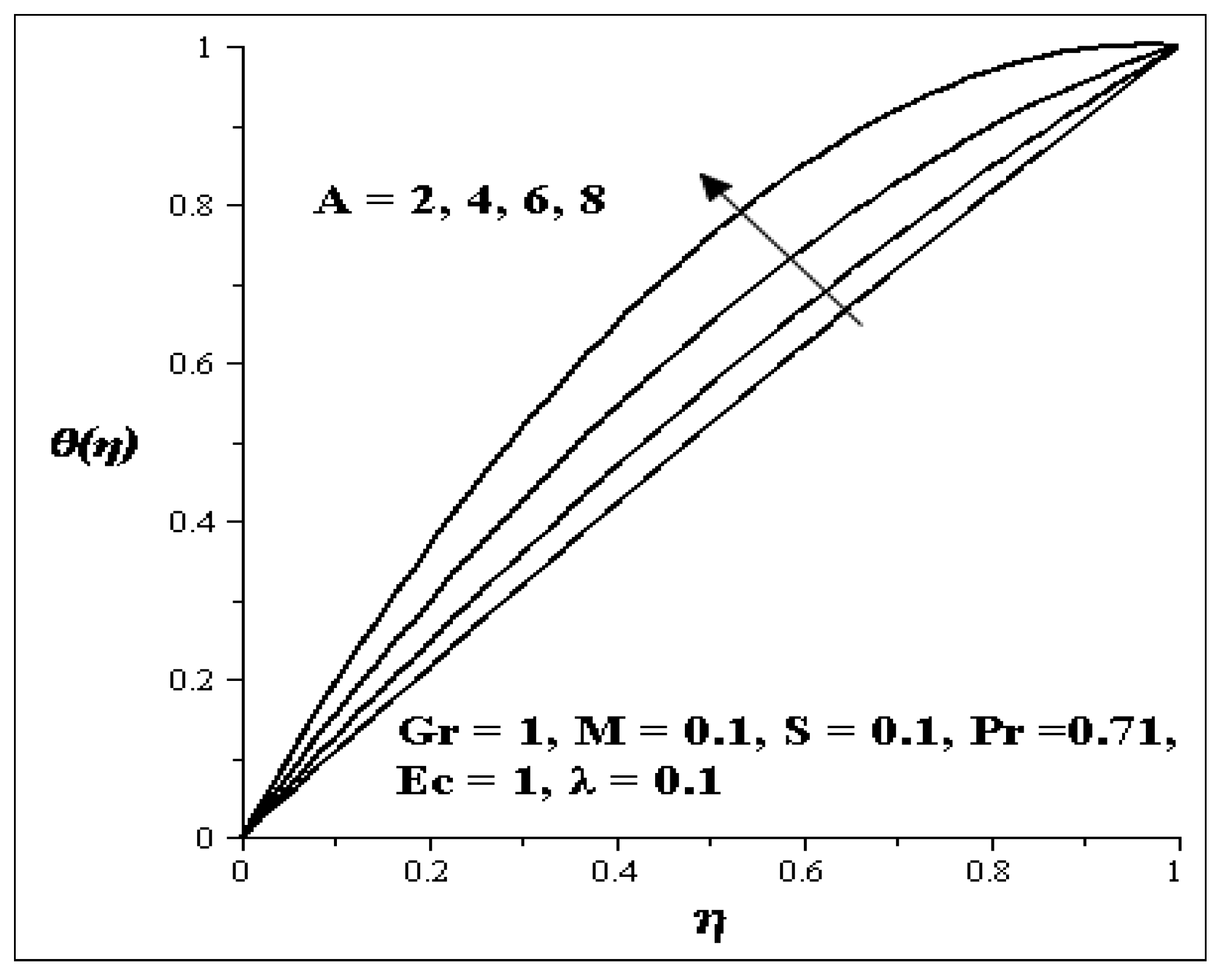 Entropy 15 04589 g013