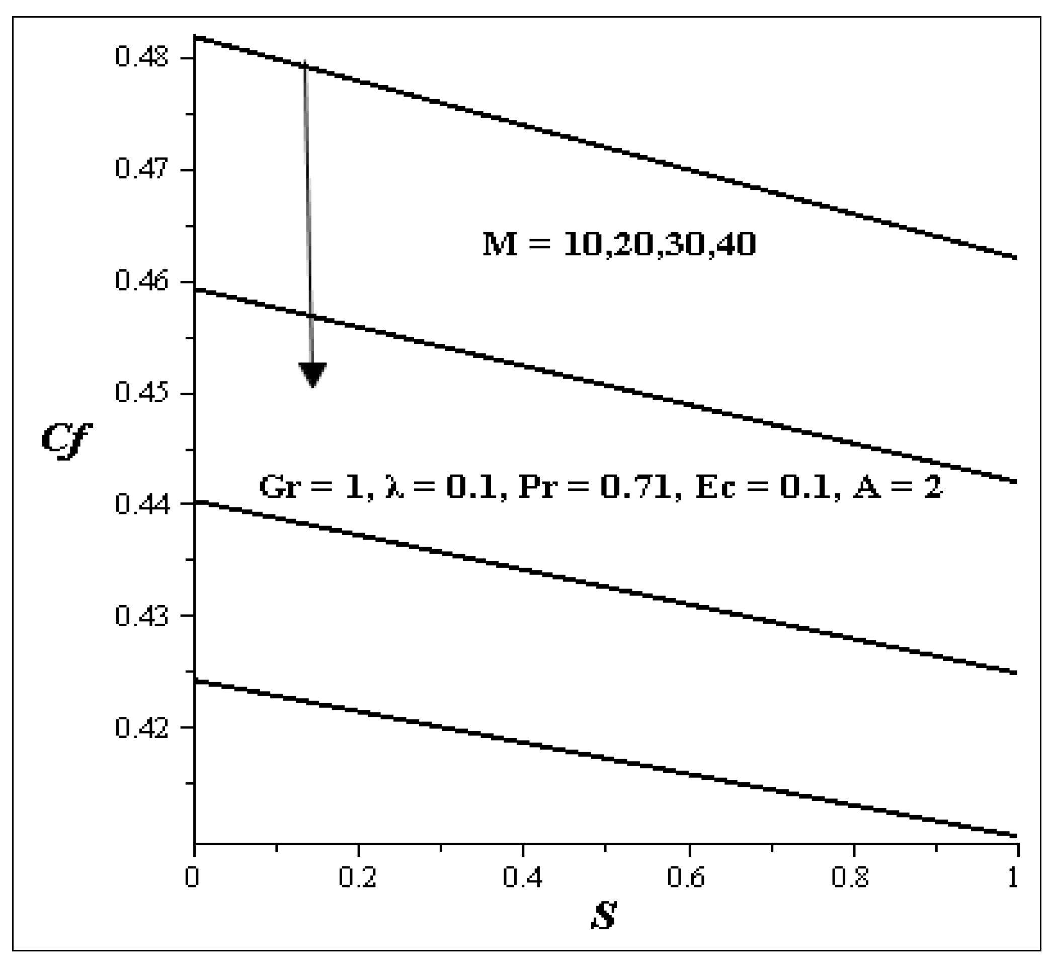 Entropy 15 04589 g015