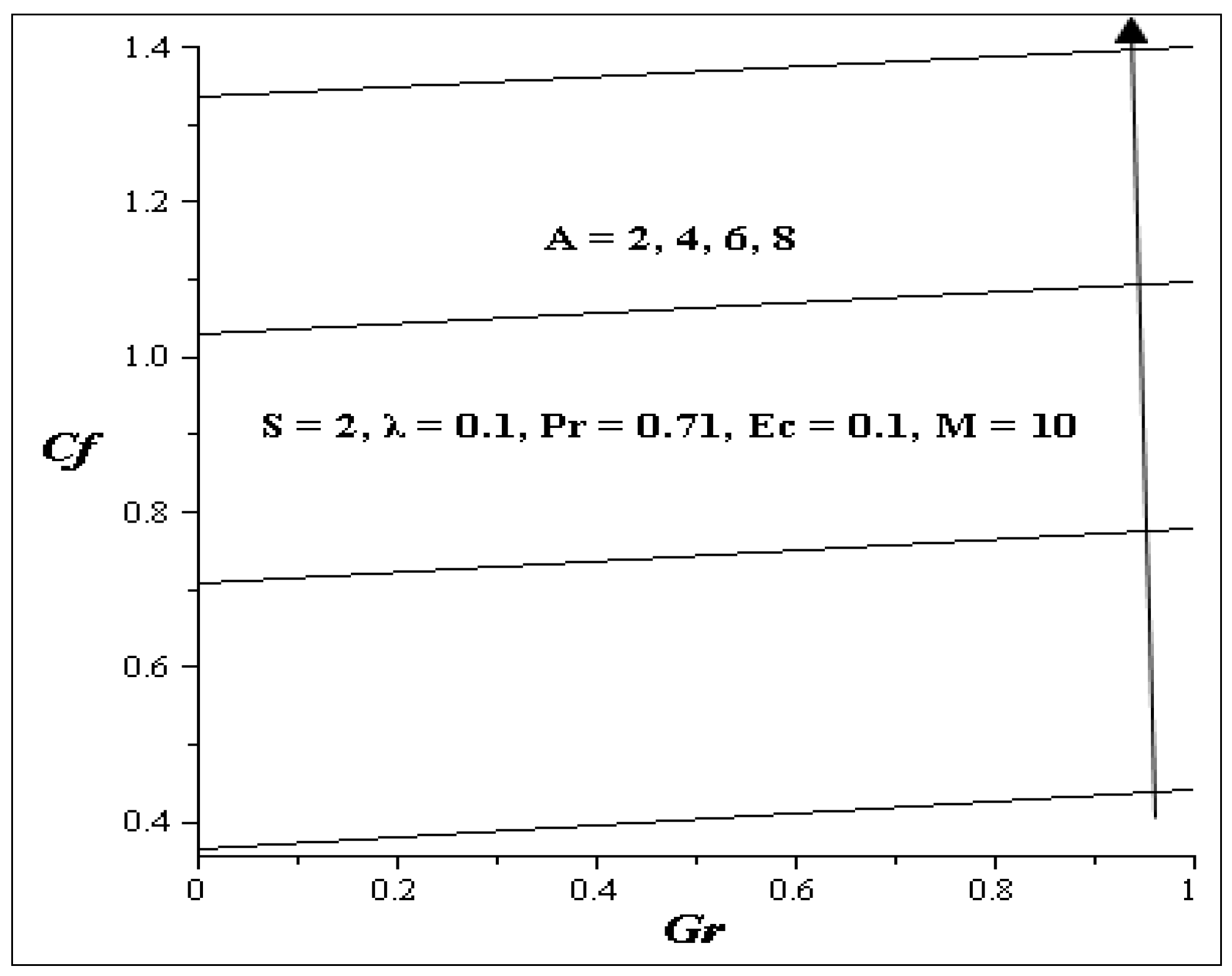 Entropy 15 04589 g016
