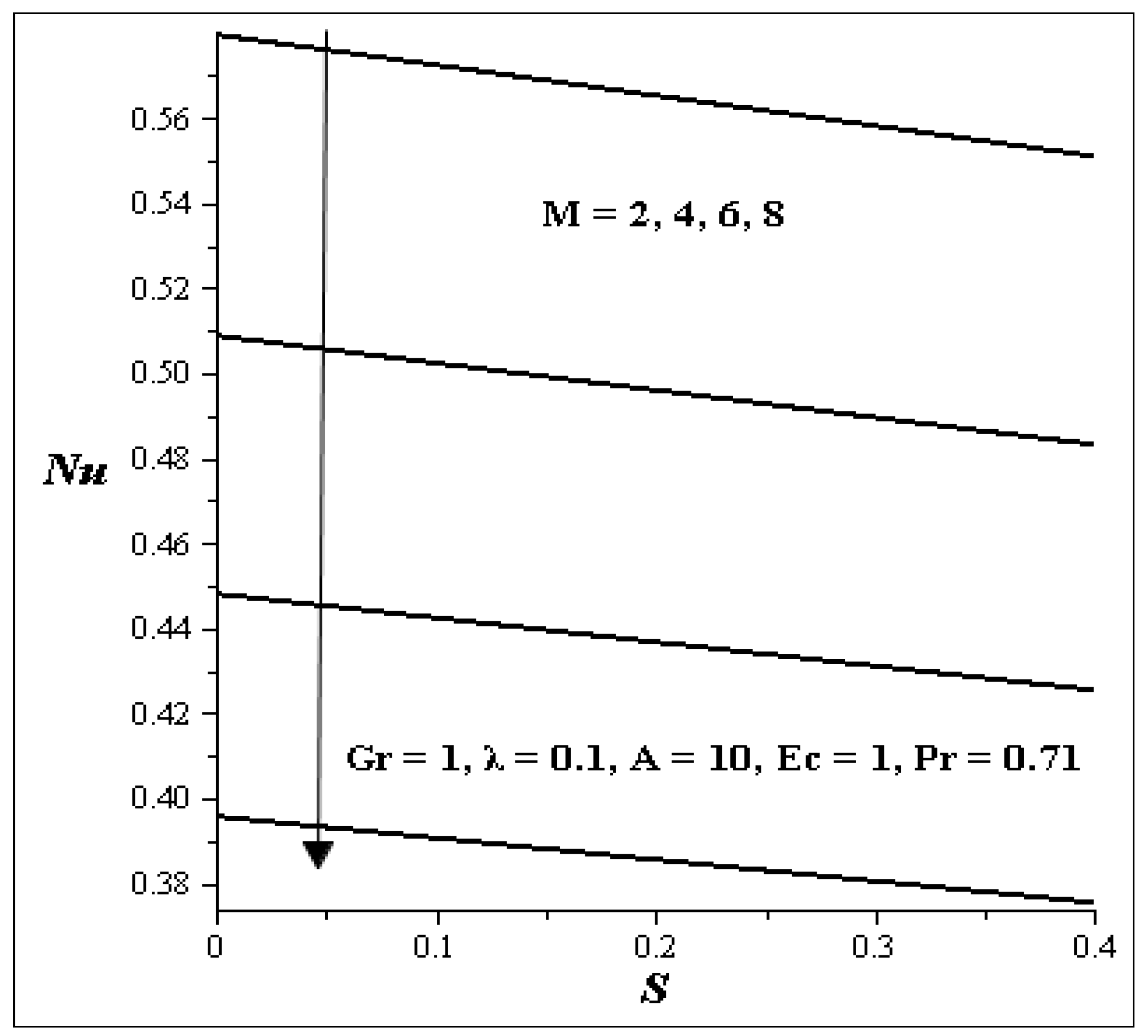 Entropy 15 04589 g018