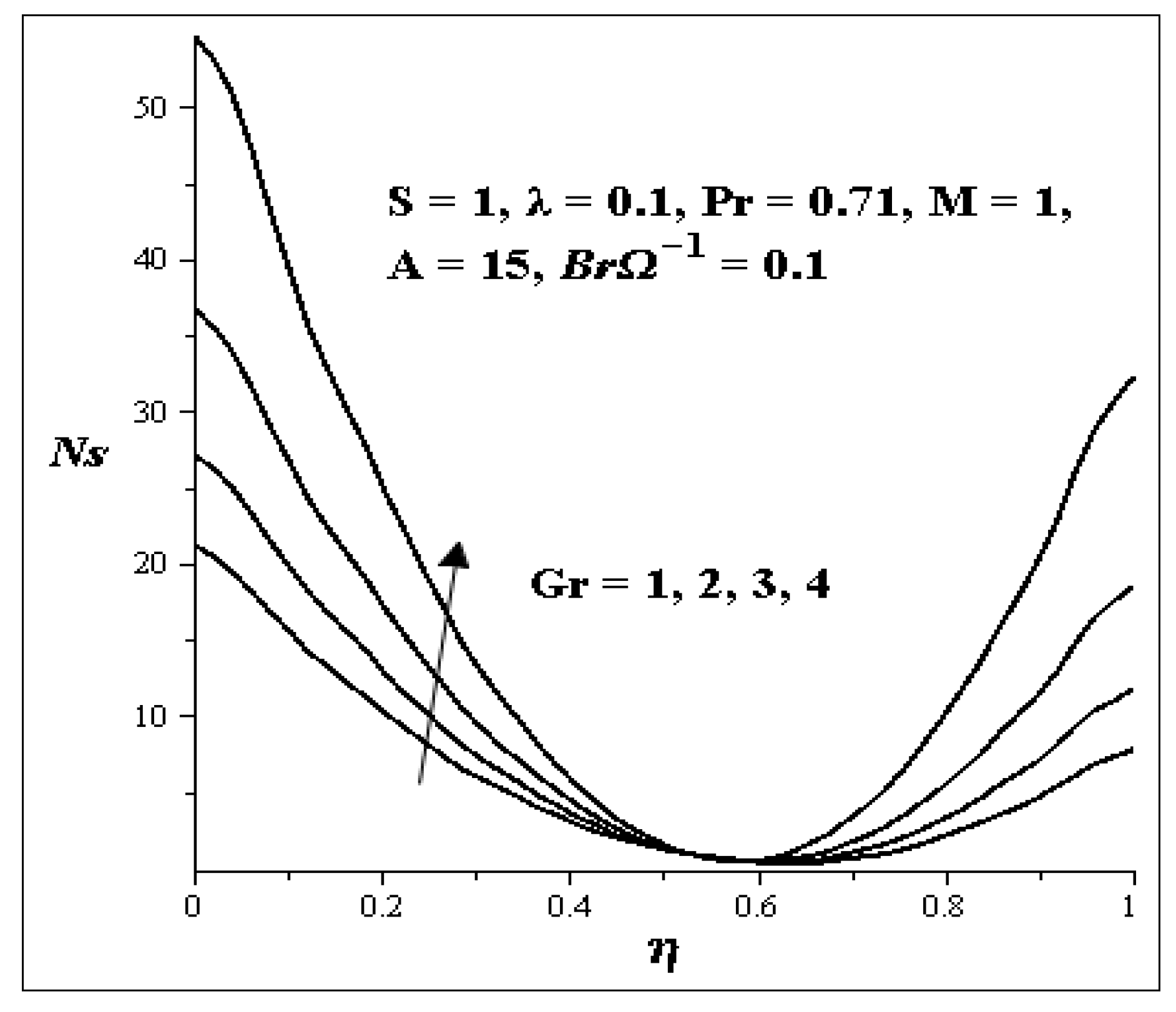 Entropy 15 04589 g019