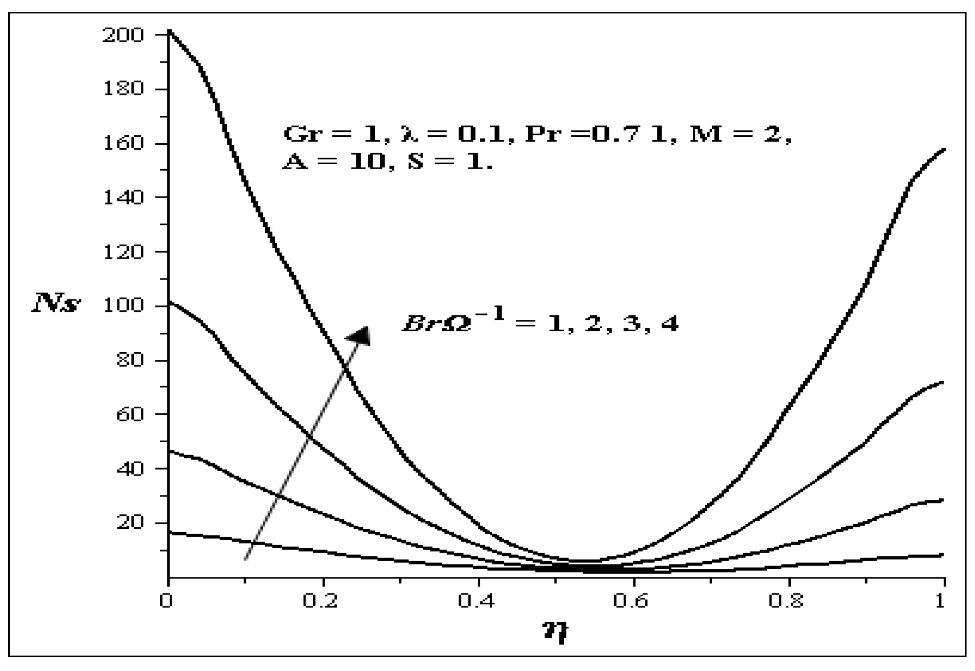 Entropy 15 04589 g021