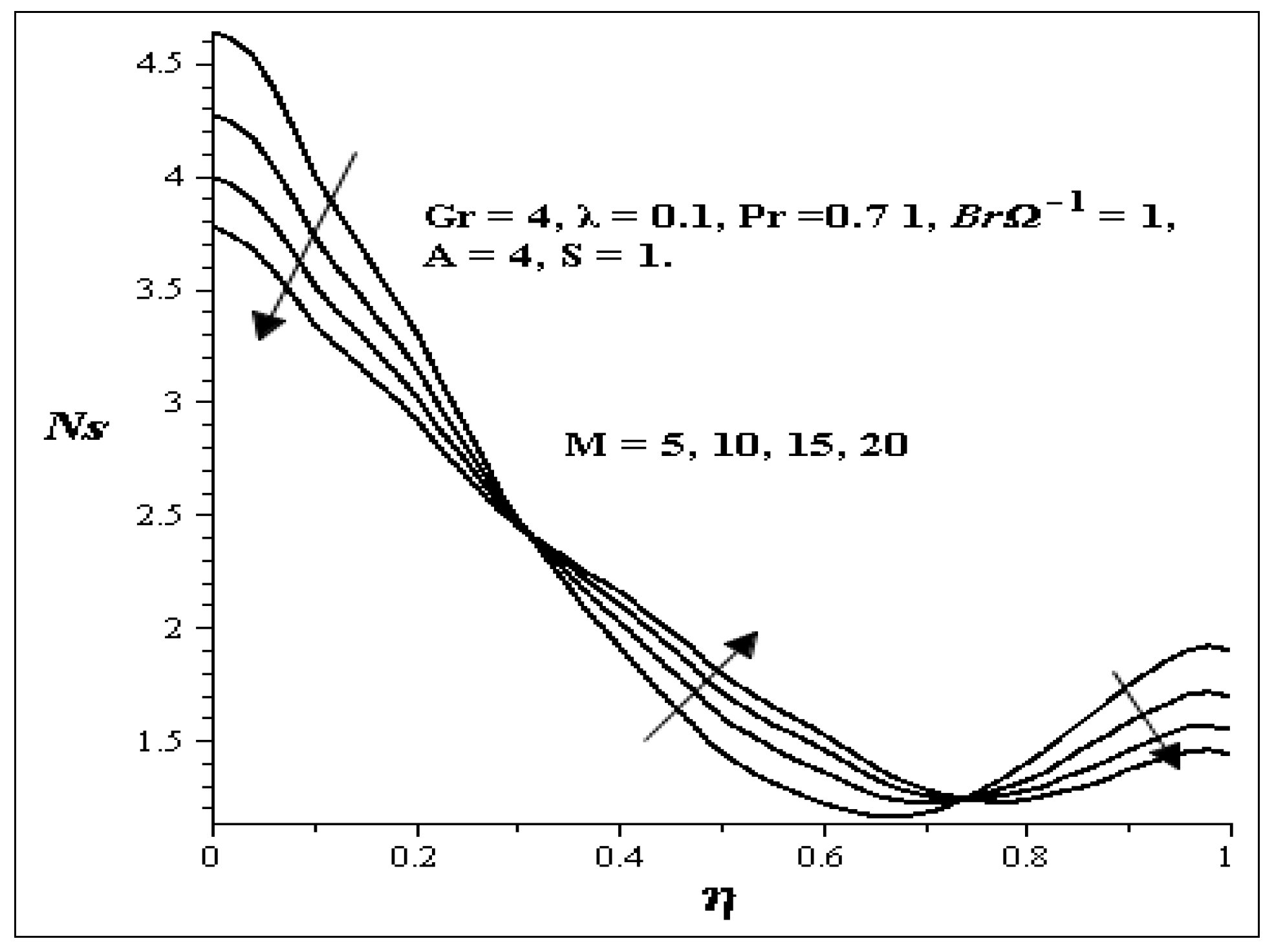 Entropy 15 04589 g022