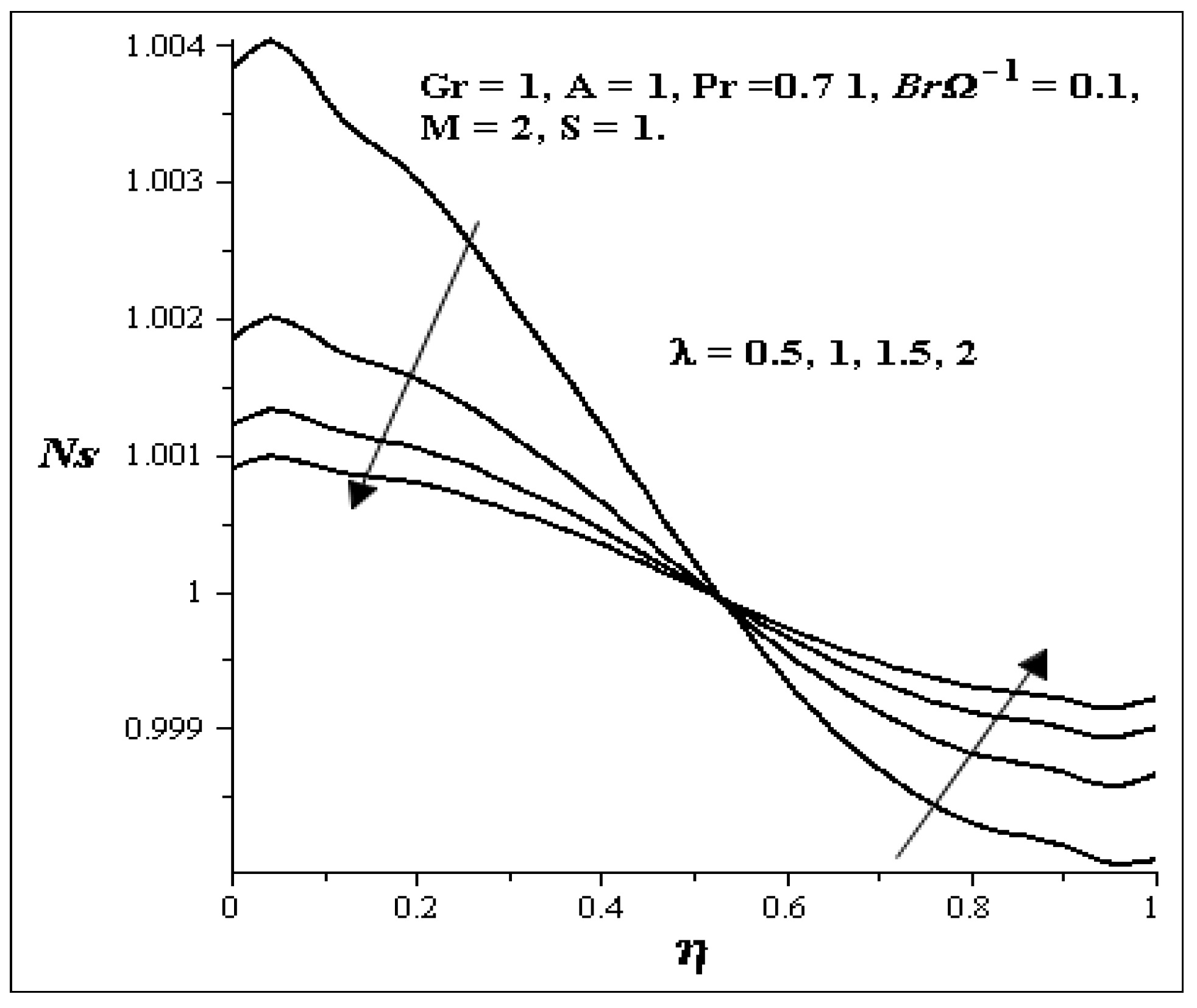 Entropy 15 04589 g024