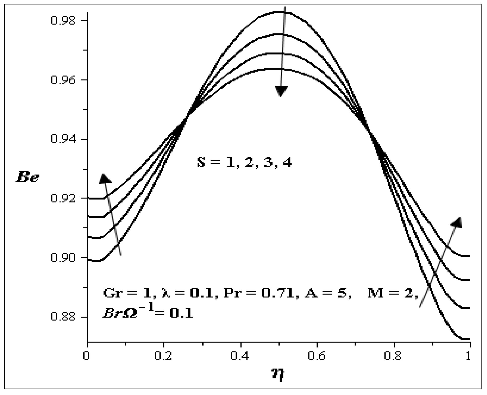 Entropy 15 04589 g025