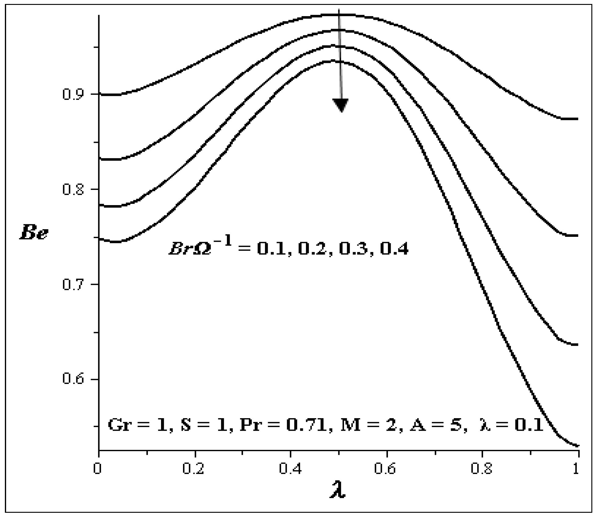 Entropy 15 04589 g028