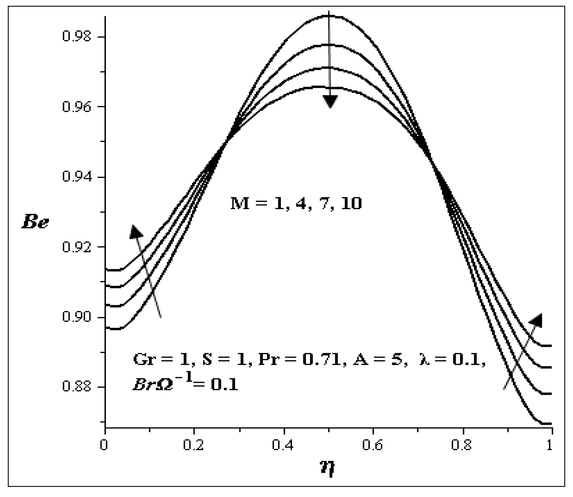 Entropy 15 04589 g029