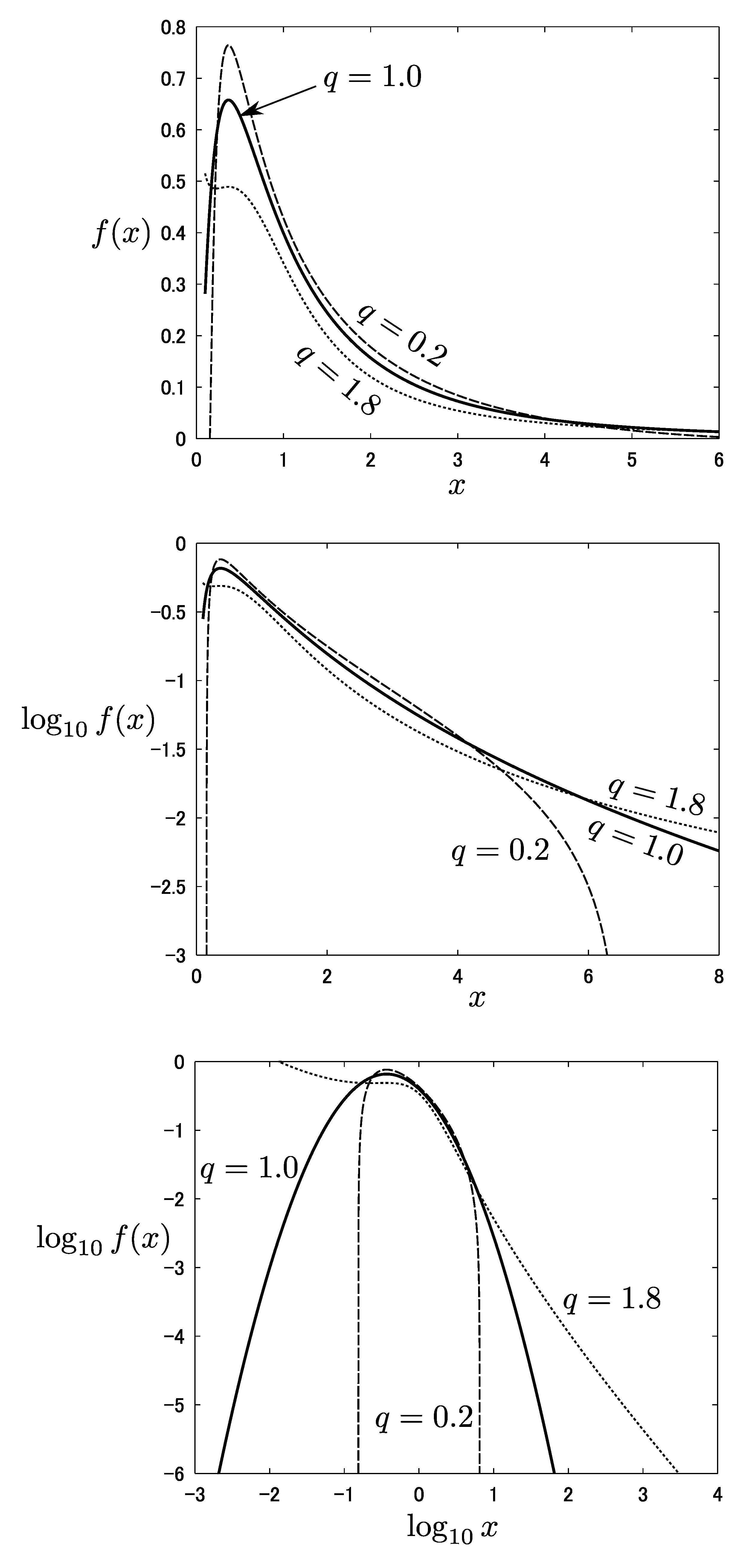 Entropy 15 04634 g001