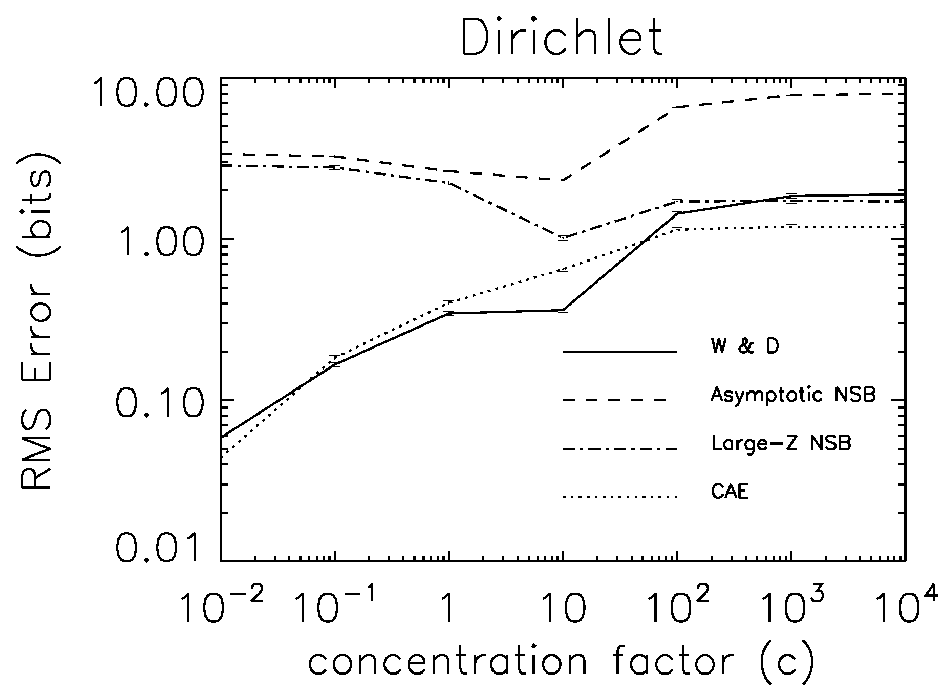 Entropy 15 04668 g004a
