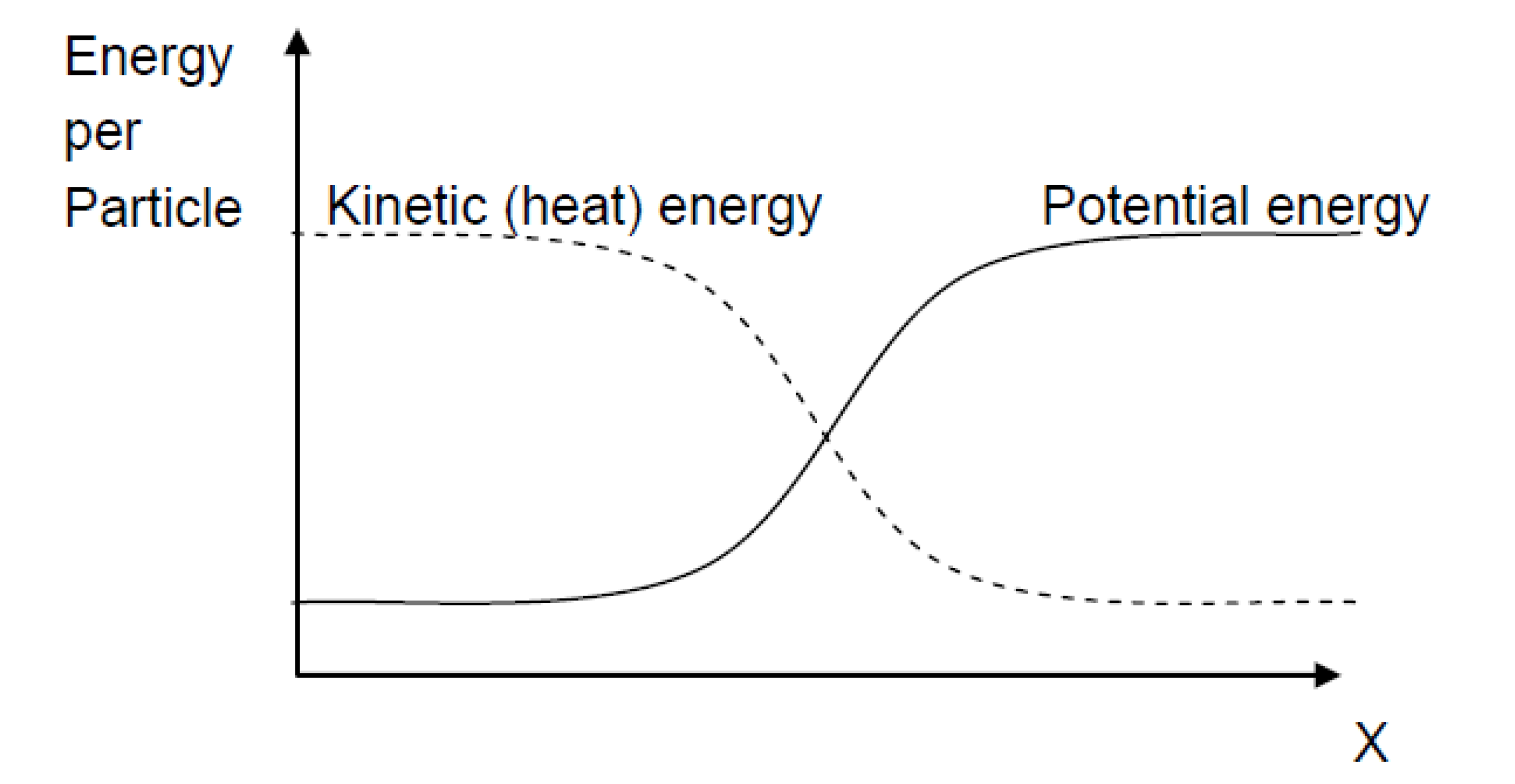Entropy 15 04700 g004 1024