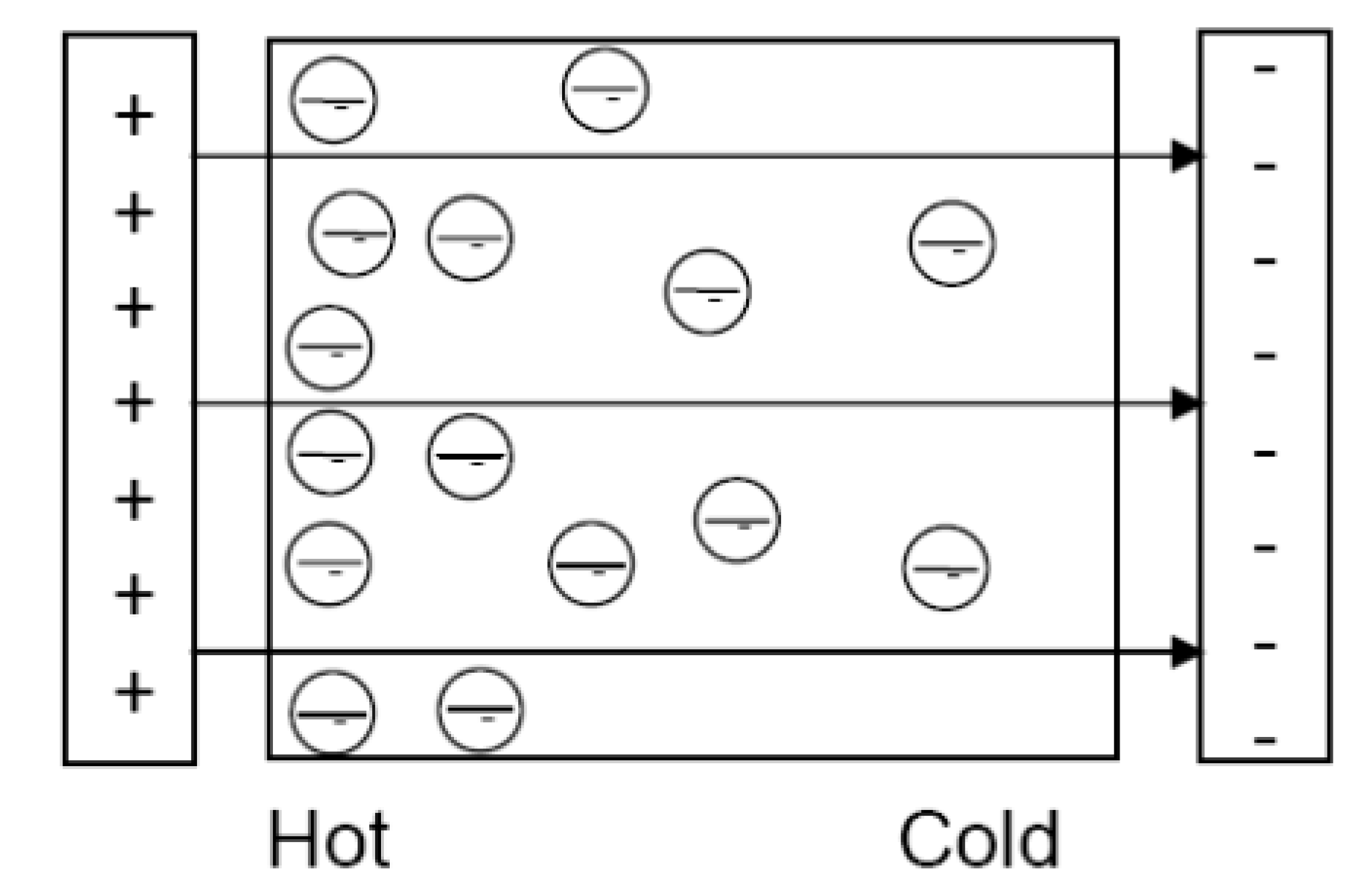 Entropy 15 04700 g005 1024