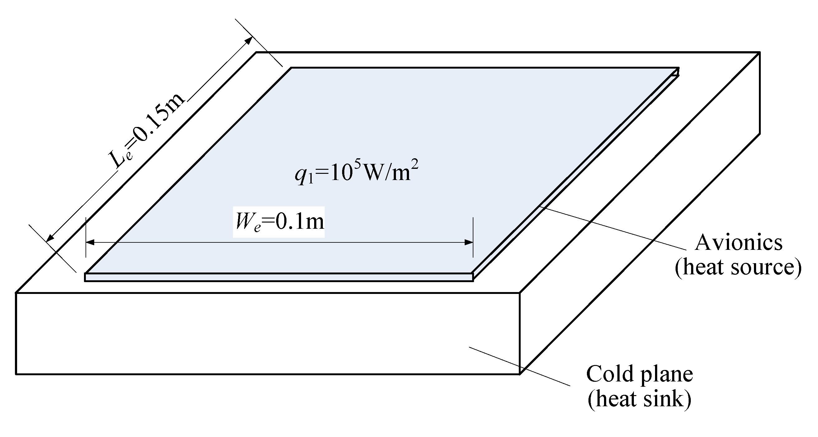 Entropy Free Full Text Optimal Thermal Design Of A