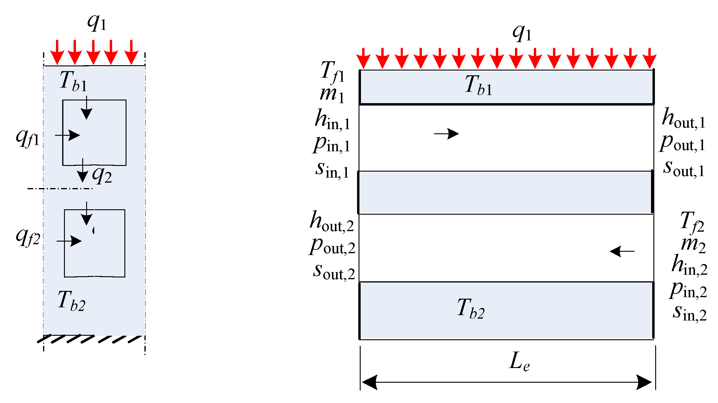 Entropy 15 04716 g004 1024