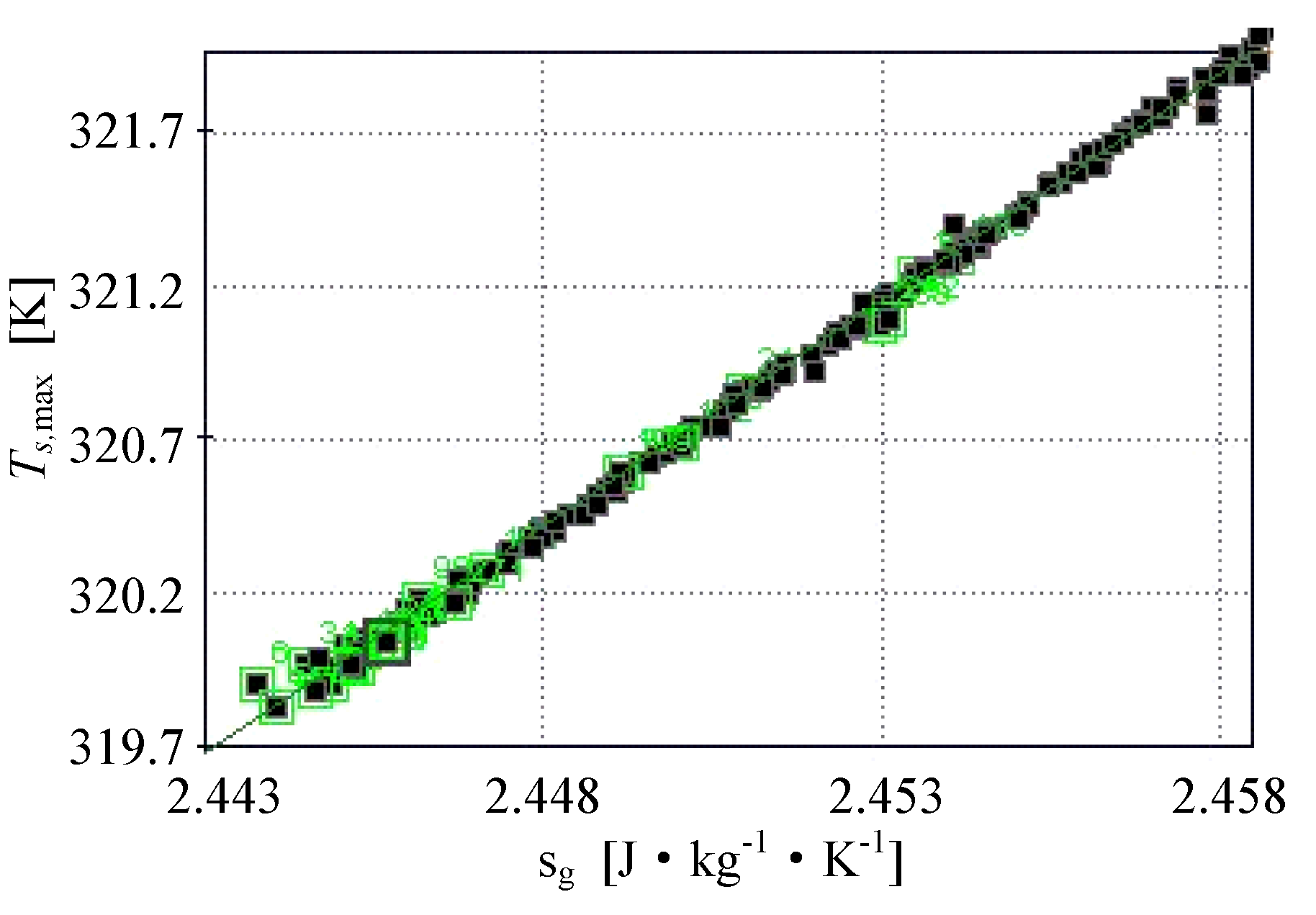 Entropy 15 04716 g006 1024