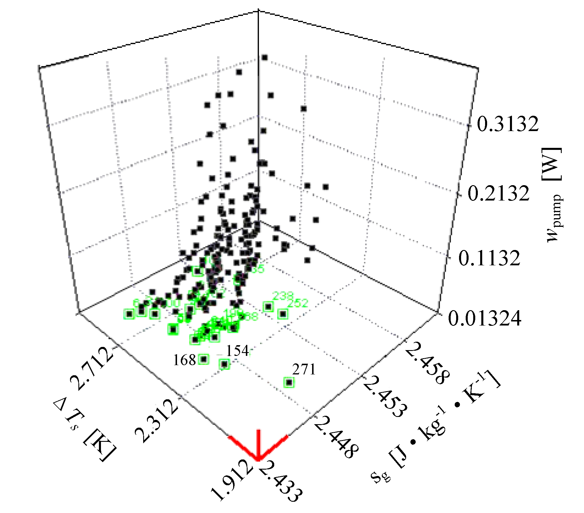Entropy 15 04716 g007 1024
