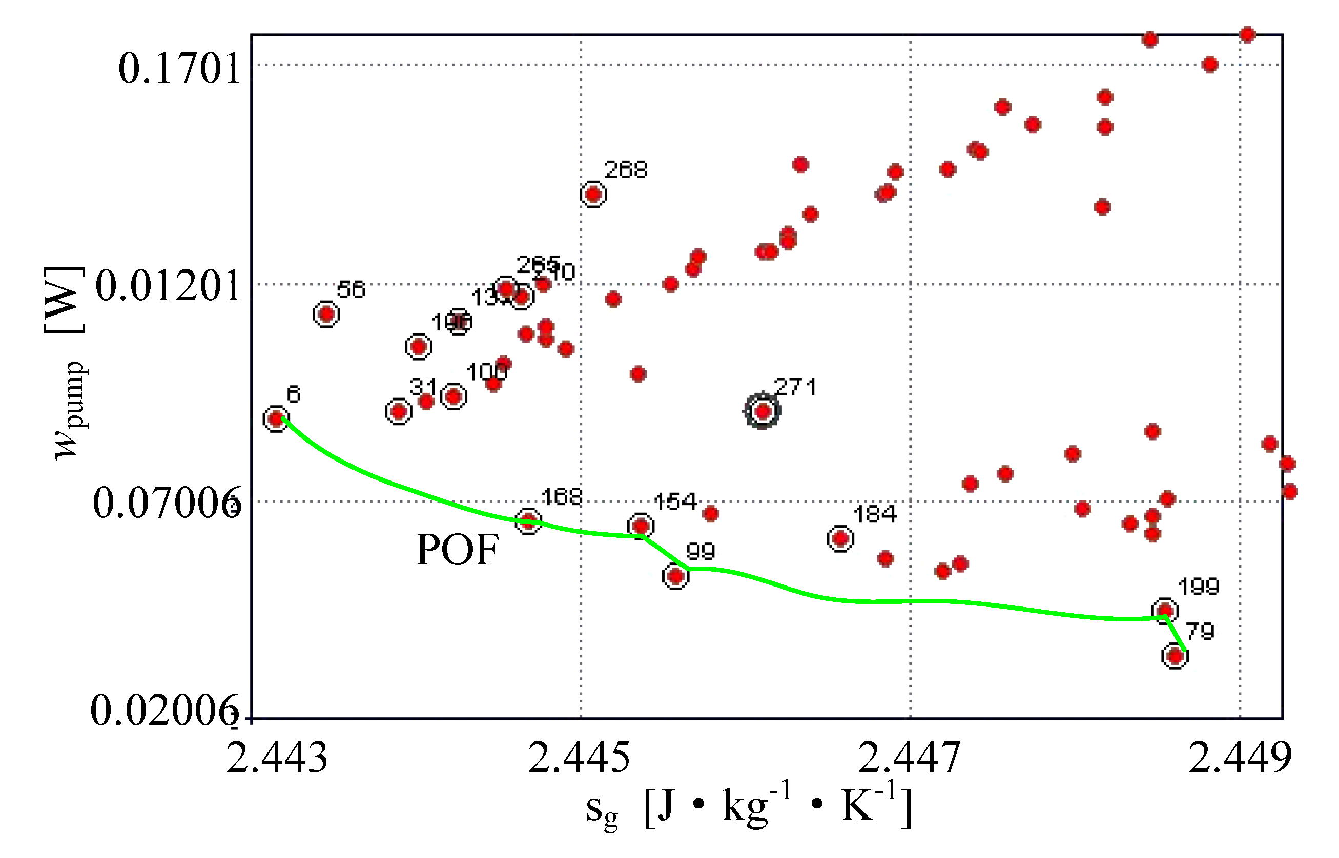 Entropy 15 04716 g009 1024