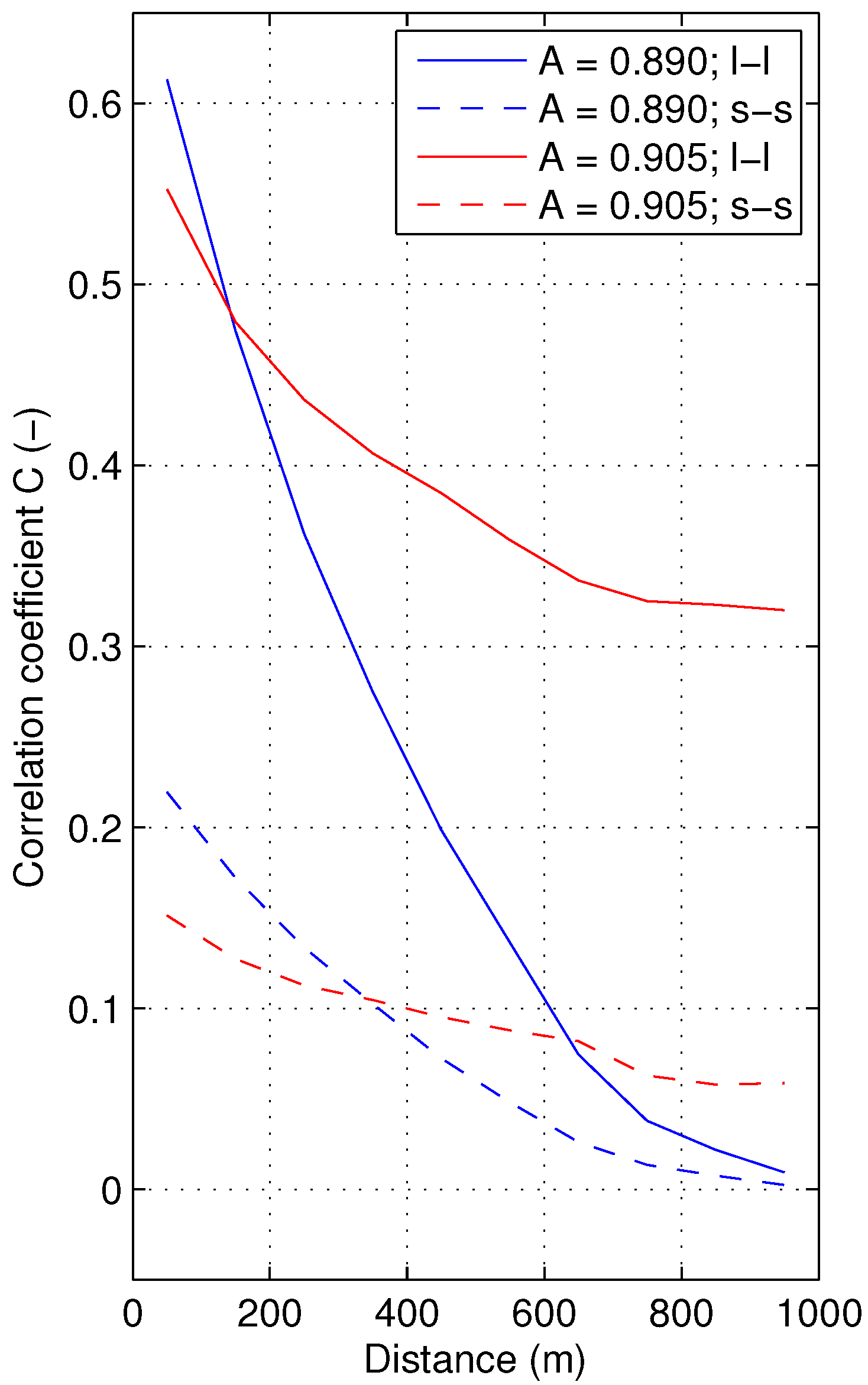 Entropy 15 04802 g007
