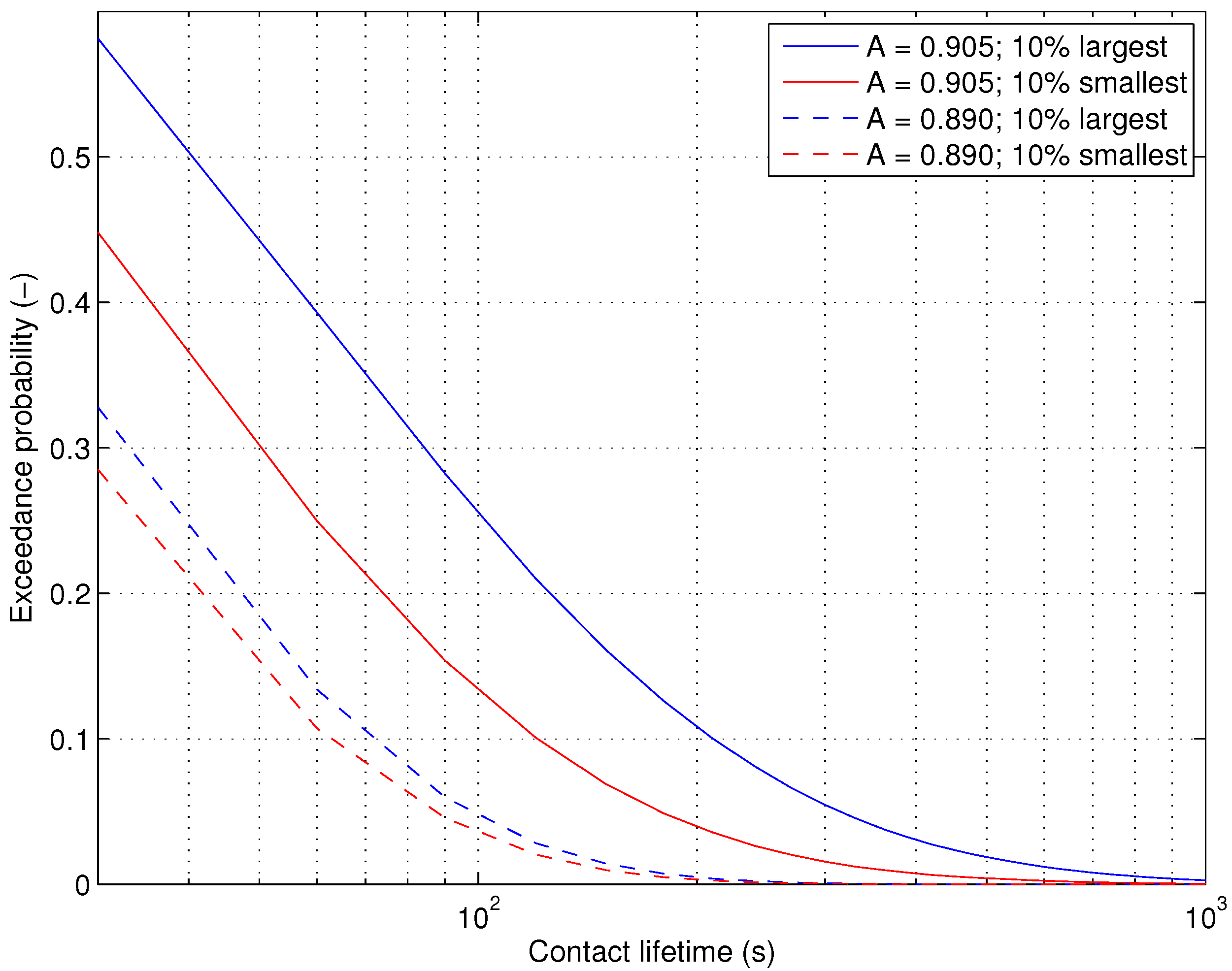 Entropy 15 04802 g012