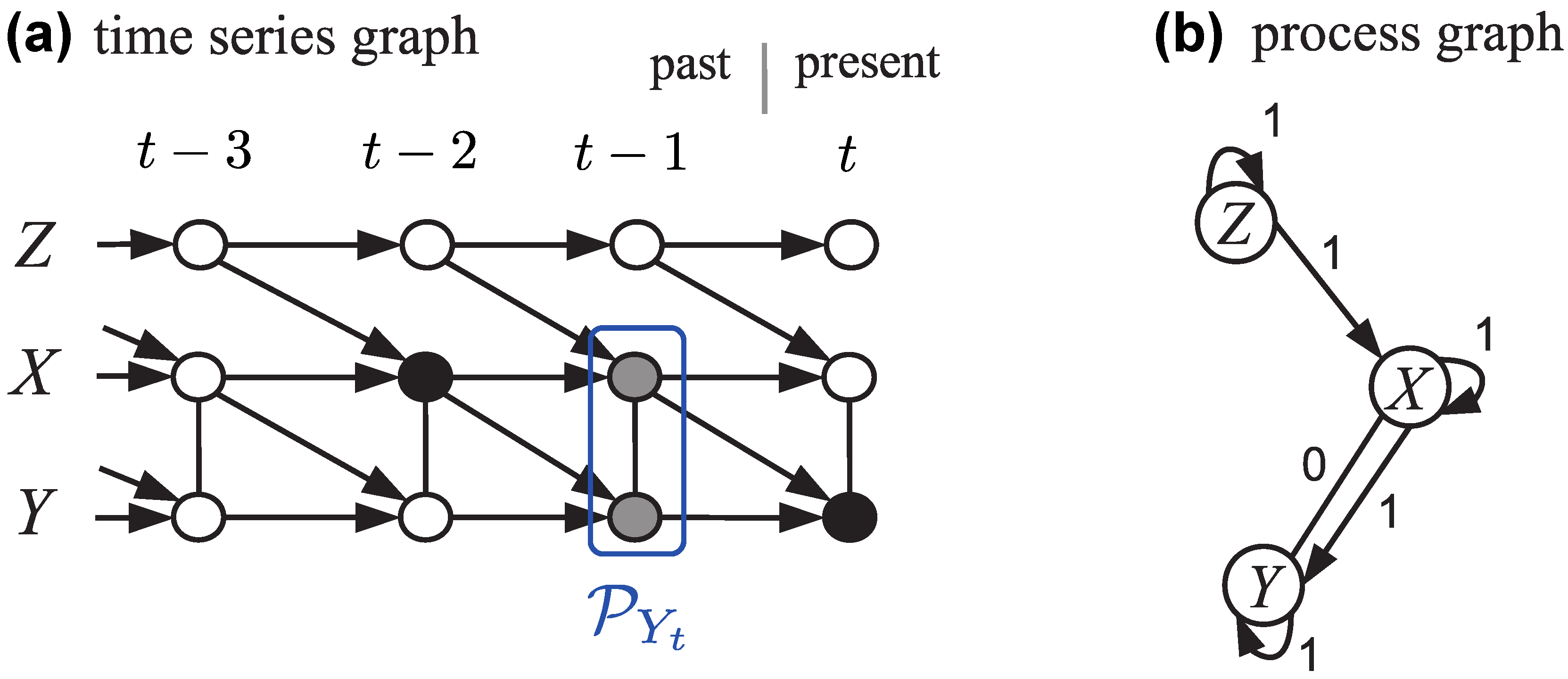 Entropy 15 04844 g001