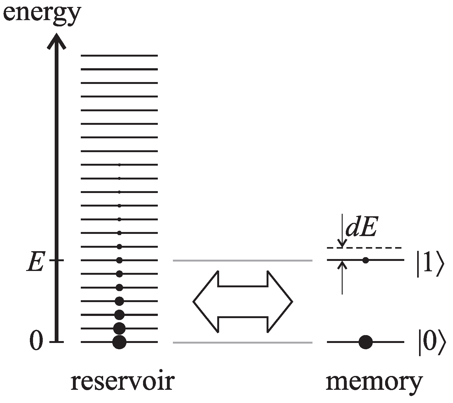 Entropy 15 04956 g001
