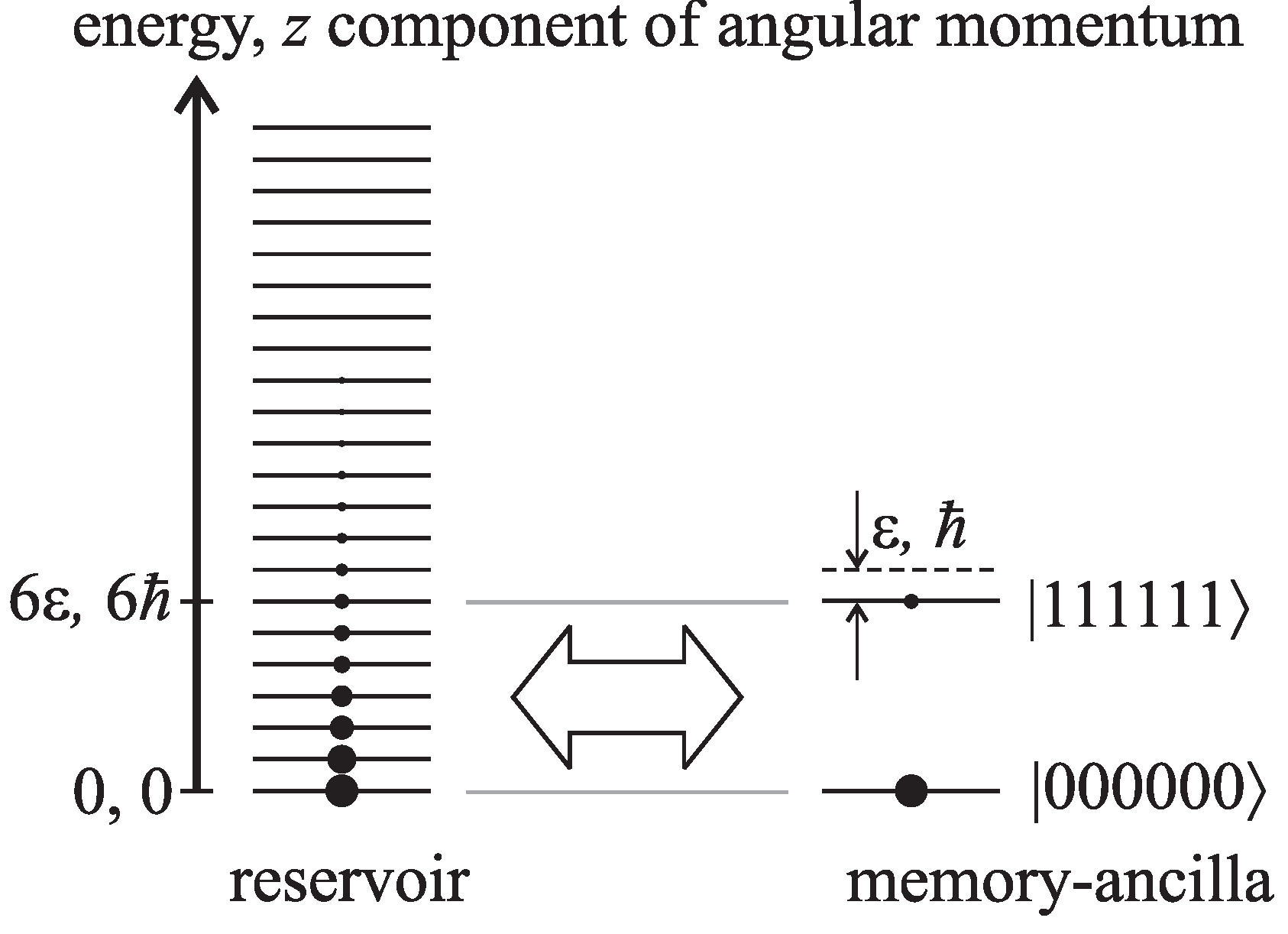 Entropy 15 04956 g002