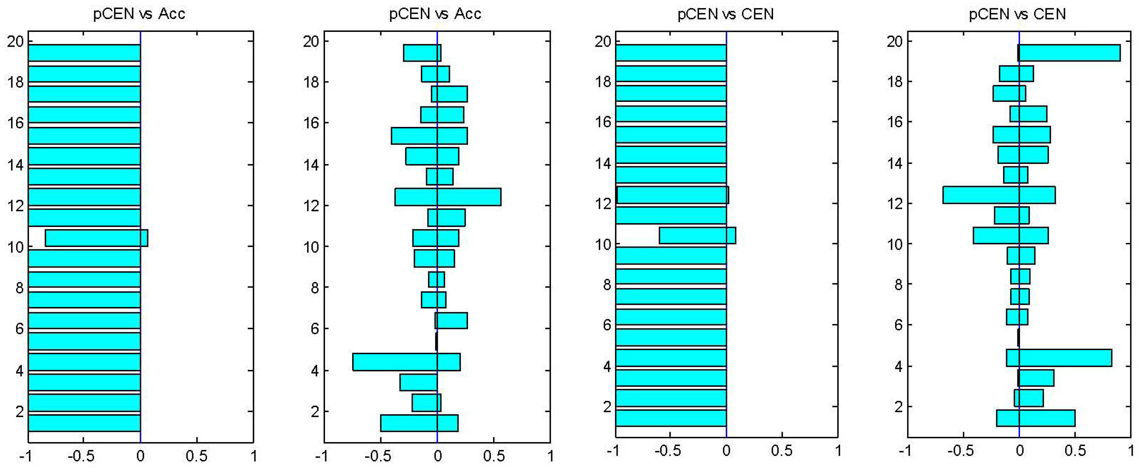 Entropy 15 04969 g001 1024