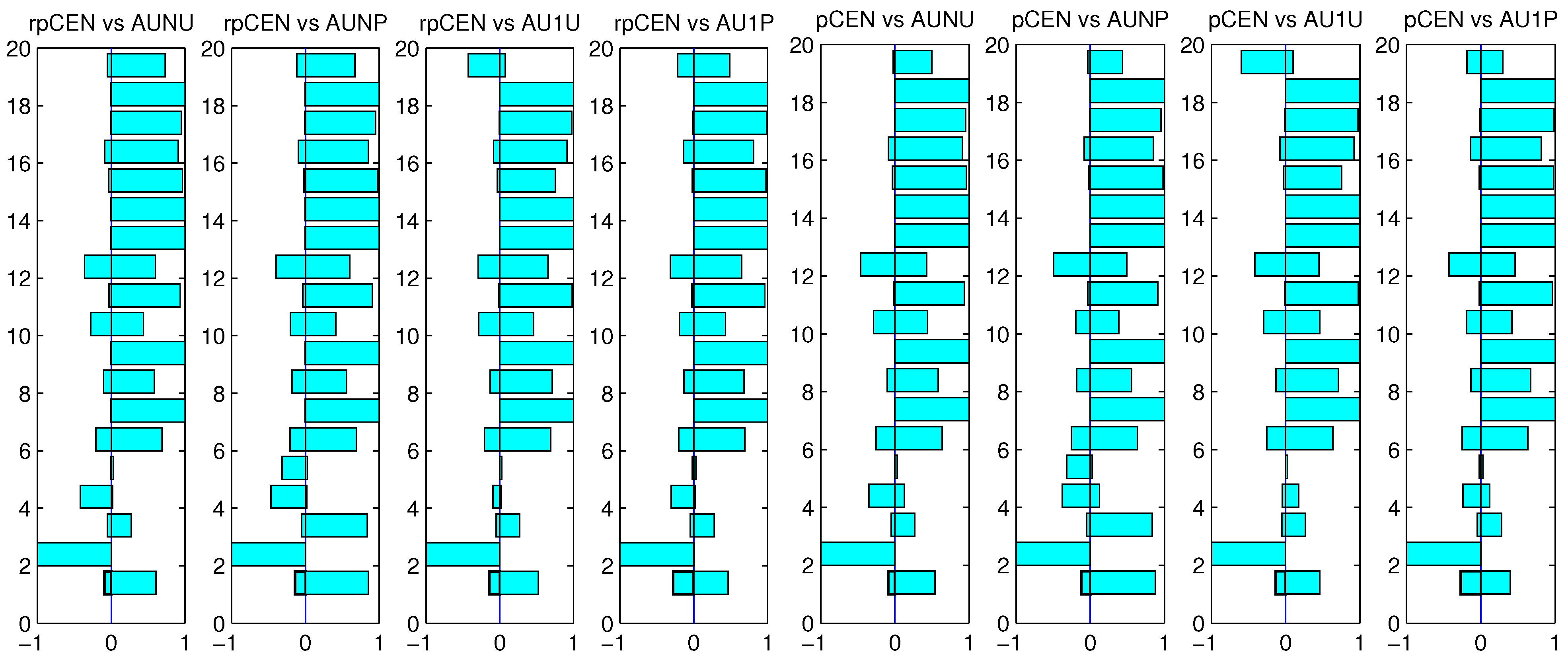 Entropy 15 04969 g003a 1024