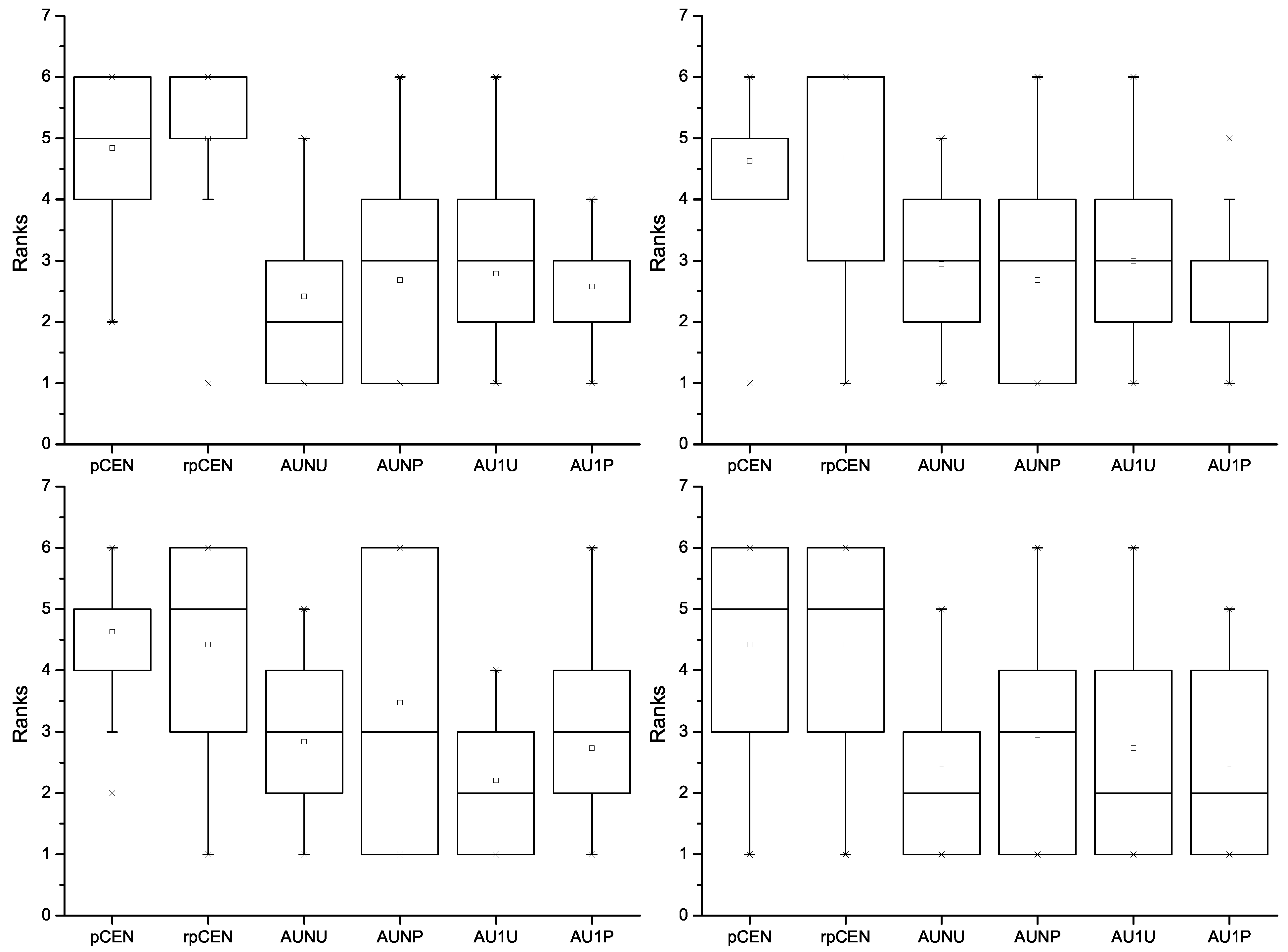 Entropy 15 04969 g006 1024