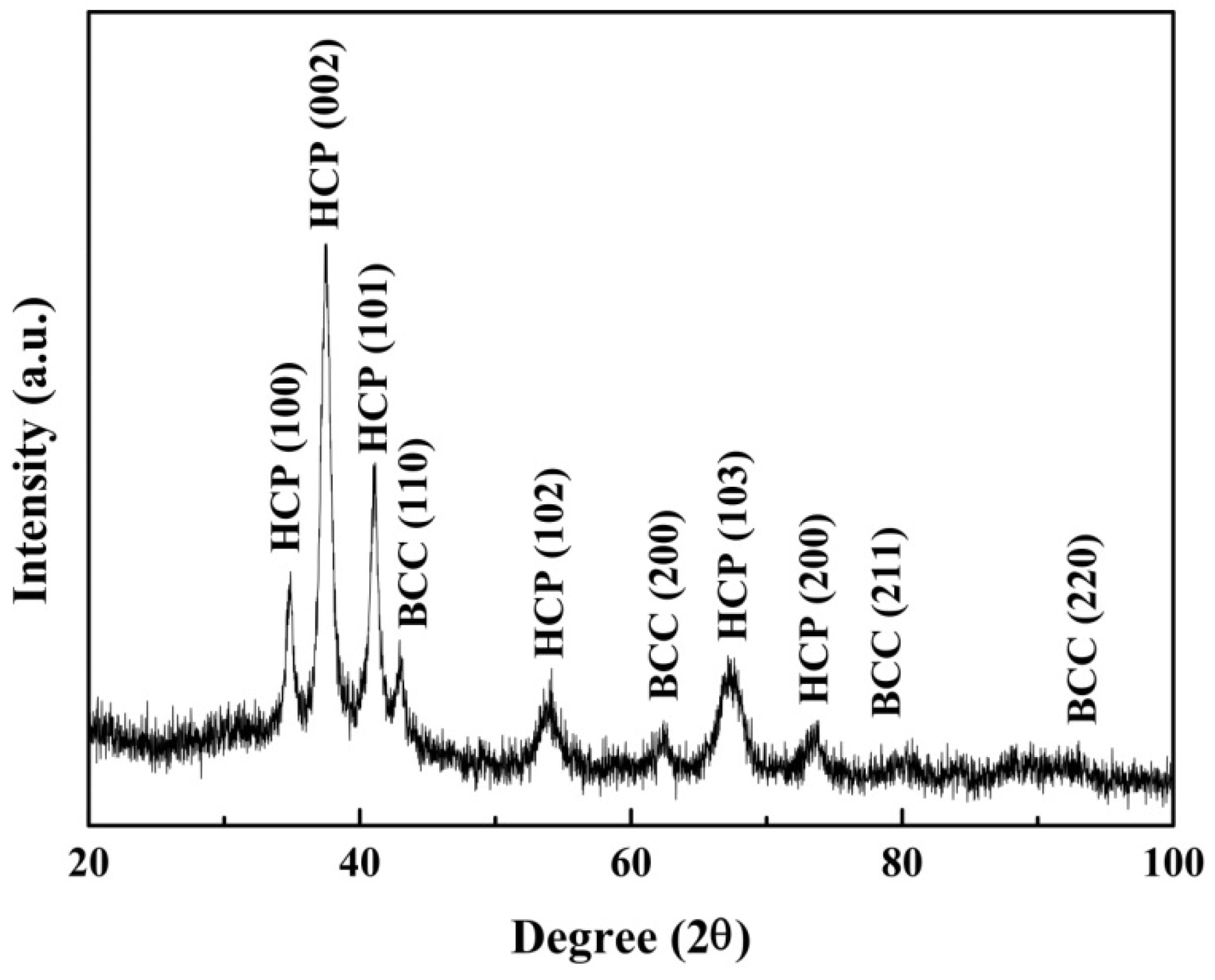 Entropy 15 05012 g002 1024