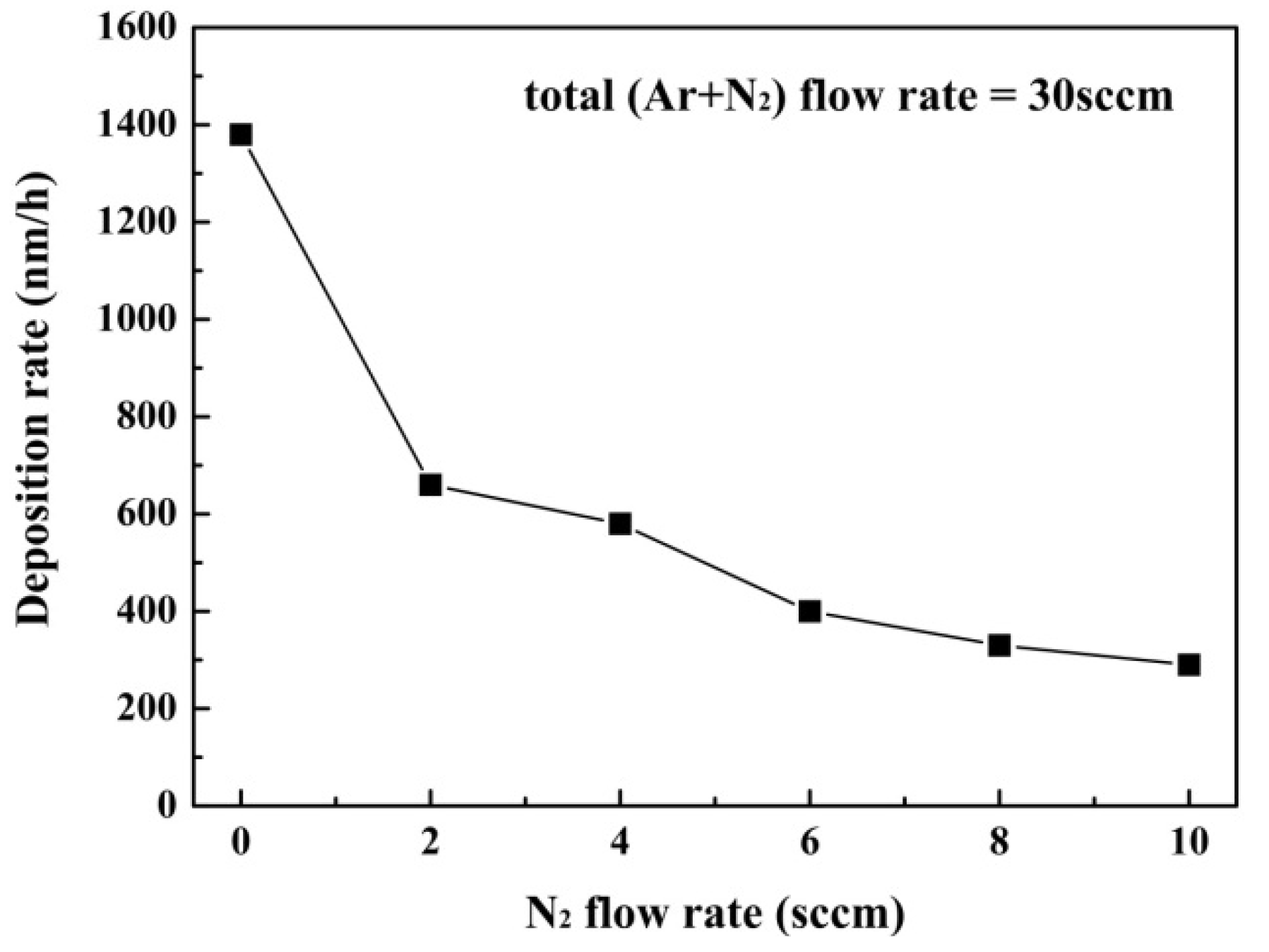 Entropy 15 05012 g004 1024